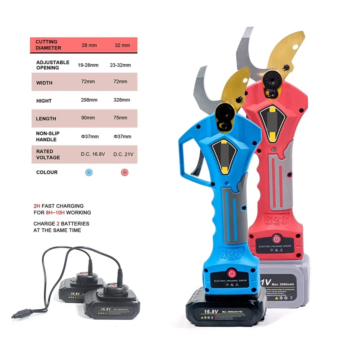 Sekatory Elektryczne Bezszczotkowy sekator elektryczny, nożyce ogrodowe do drzew owocowych, gałęzie Bonsai, akumulator przycinania(Shears(No battery))