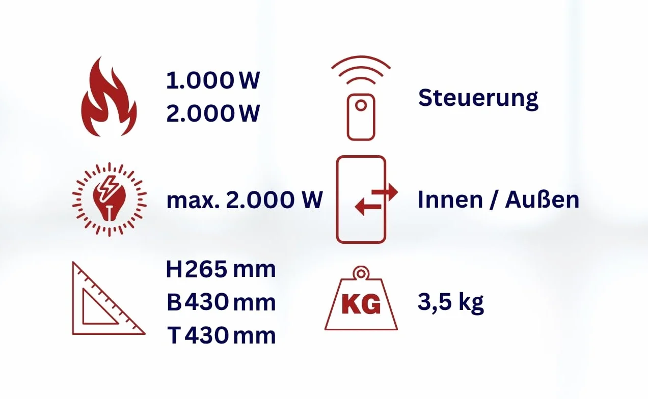 Aktobis Promiennik sufitowy WDH-200LS wyposażony w zintegrowaną lampę LED i dwie wysokowydajne lampy grzewcze (1000/2000 W) !