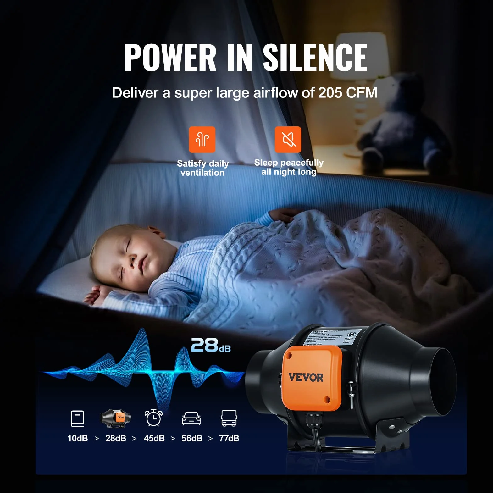 VEVOR Inline wentylator kanałowy, 21 W, 205 CFM z regulatorem temperatury i wilgotności, cichy silnik EC, wentylator wyciągowy do chłodzenia, wzmacniacza wzrostu, hydroponiki