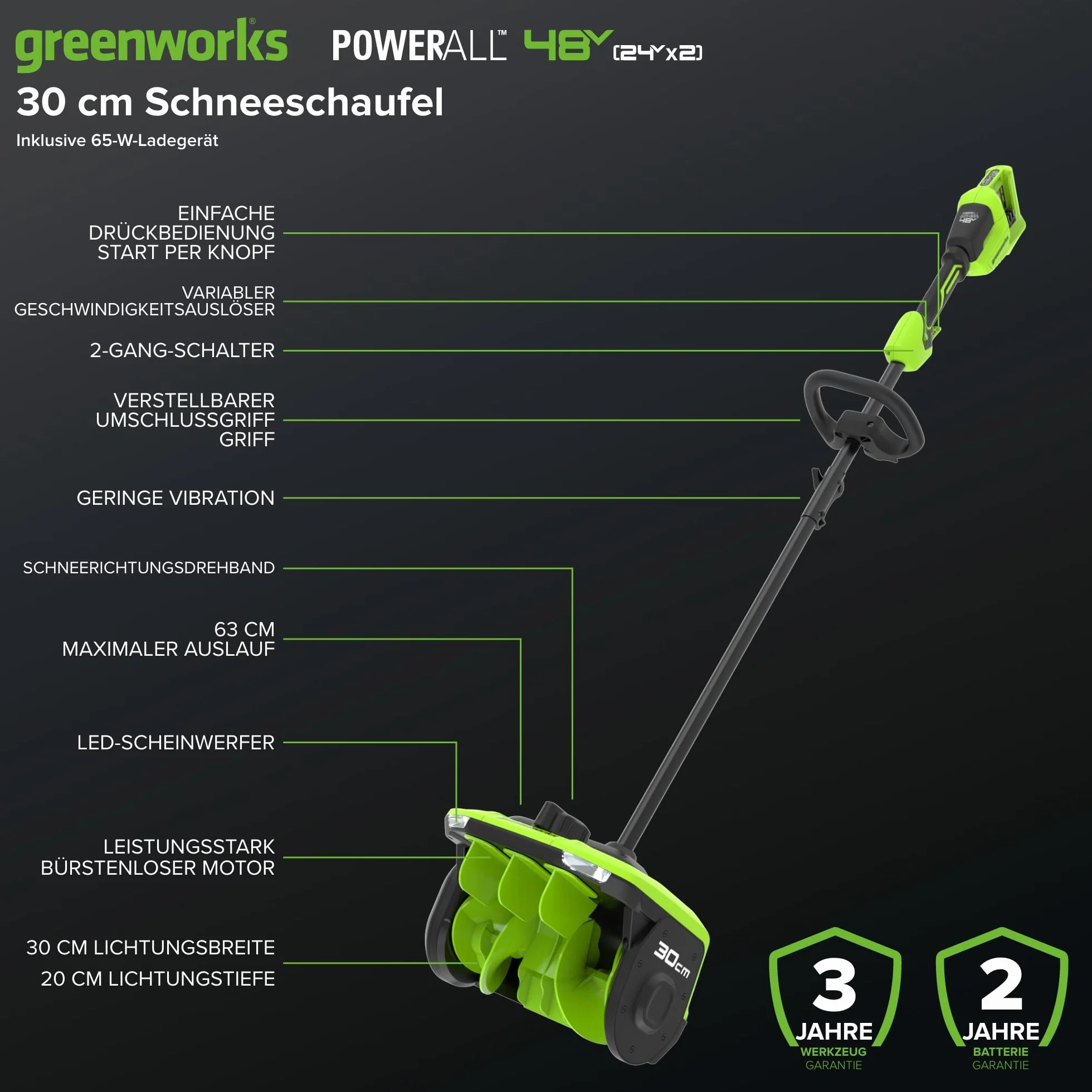 Greenworks 2 x 24 V (48 V) 30 cm bezszczotkowa łopata do śniegu ze światłem LED, kierunkowe sterowanie łopatkami, z (2) akumulatorami 4,0 Ah bez USB i szybką ładowarką 4 A z podwójnym portem