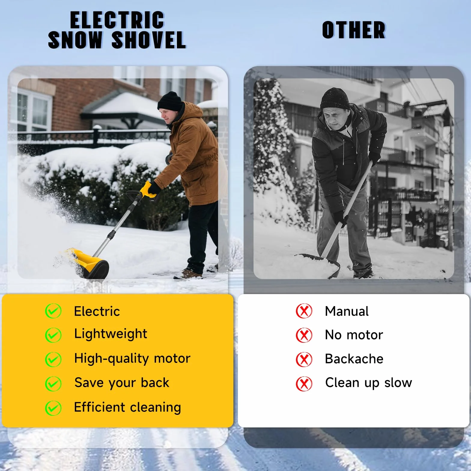 Bezprzewodowa odśnieżarka kompatybilna z akumulatorem Dewalt 20V Max, szerokość 32,5 cm, głębokość 24,5 cm, 136 kg/min, 500 W elektryczna odśnieżarka z bezszczotkowym silnikiem, zasięg wyrzutu 6 m