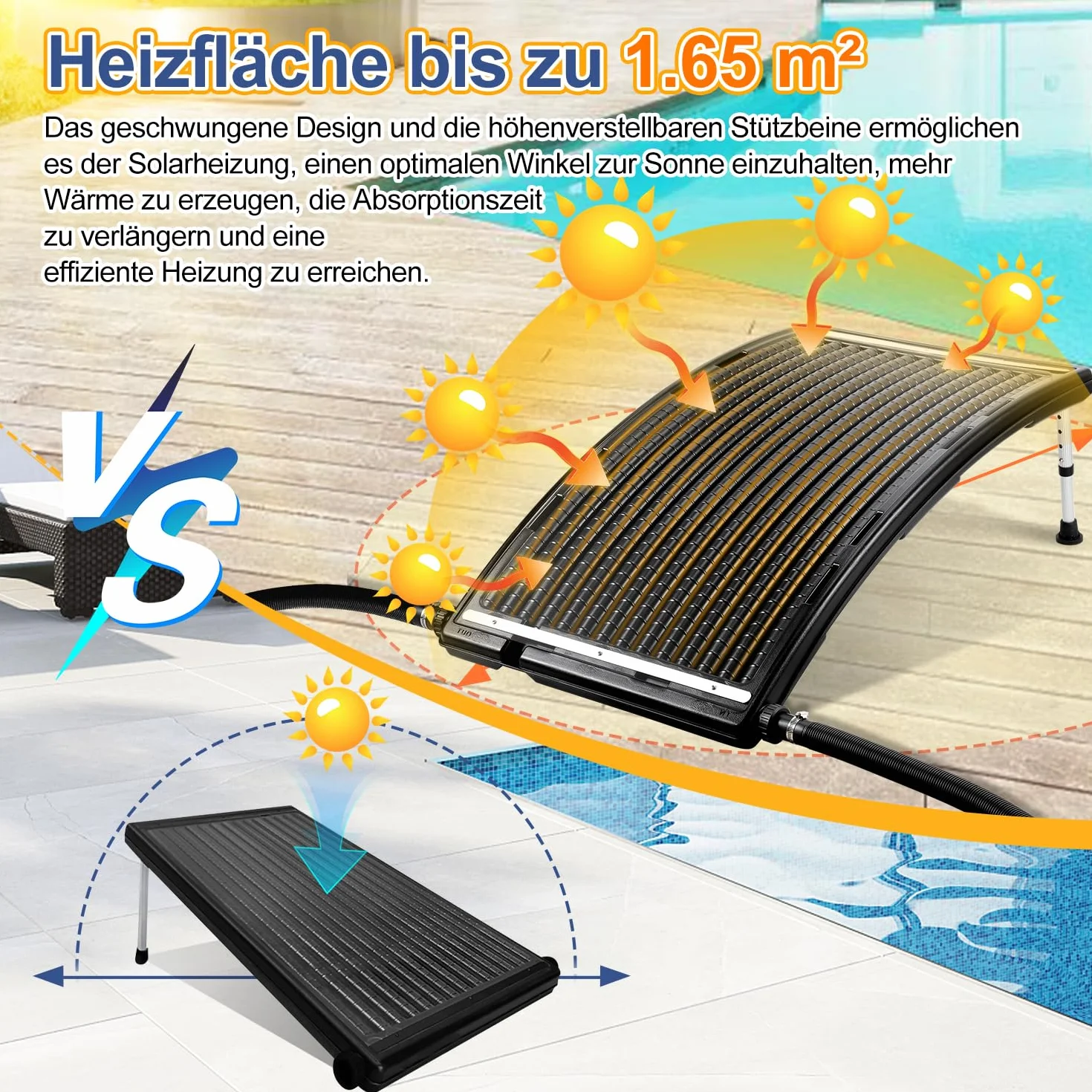 Daromigo Solarne ogrzewanie basenowe, kolektor słoneczny, 110 x 65 x 36 cm, ogrzewanie solarne 10 000 l/h, przyłącze Ø 38-40 mm, możliwość rozszerzenia ogrzewania basenu, instalacja solarna do ciepłej