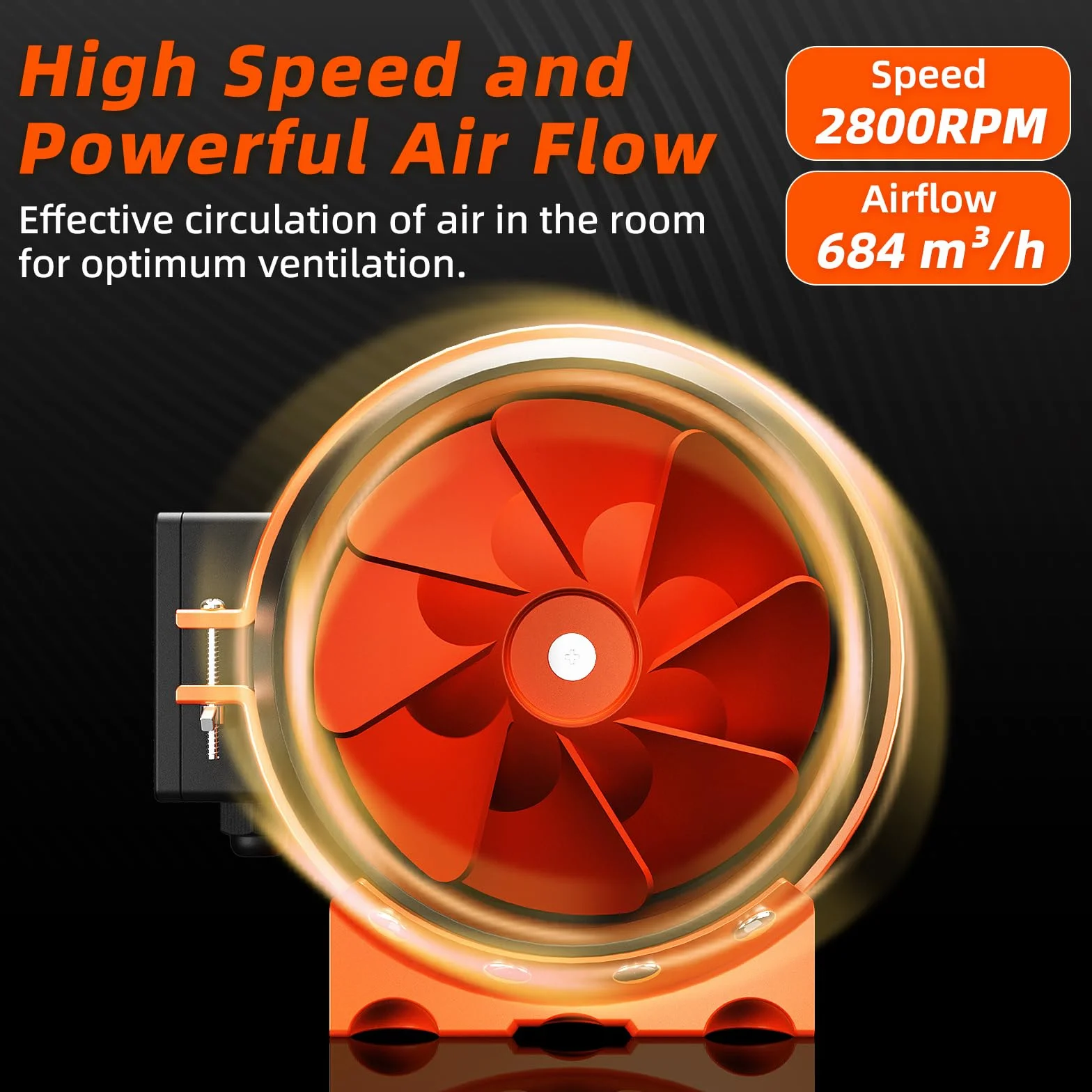 FanGoFast Wentylator rurowy 150 mm, regulowany 684 m³/h, wyciąg dymu, idealny wentylator rurowy z gniazdem IEC, do wentylacji i dmuchawy wyciągowej, 230 V, z wtyczką UE i kablem sieciowym 1,5 m