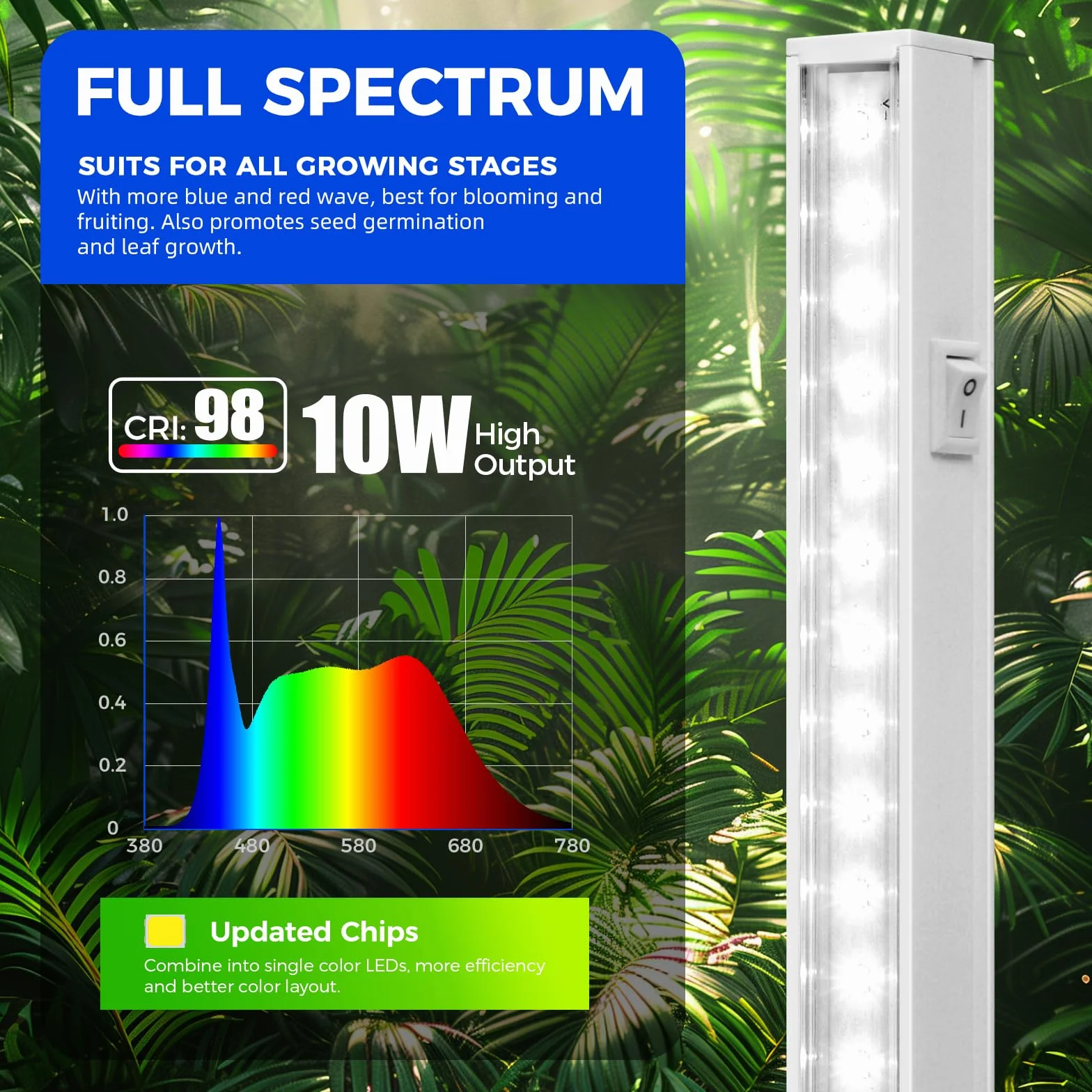 Barrina T5 LED Lampa do Roślin, 59cm, 5000K Pełne Spektrum Światła, 40W (4 x 10W), 2FT Lampy Roślinne z Włącznikiem, Łączone, Do Szklarni, Zestaw 4 szt