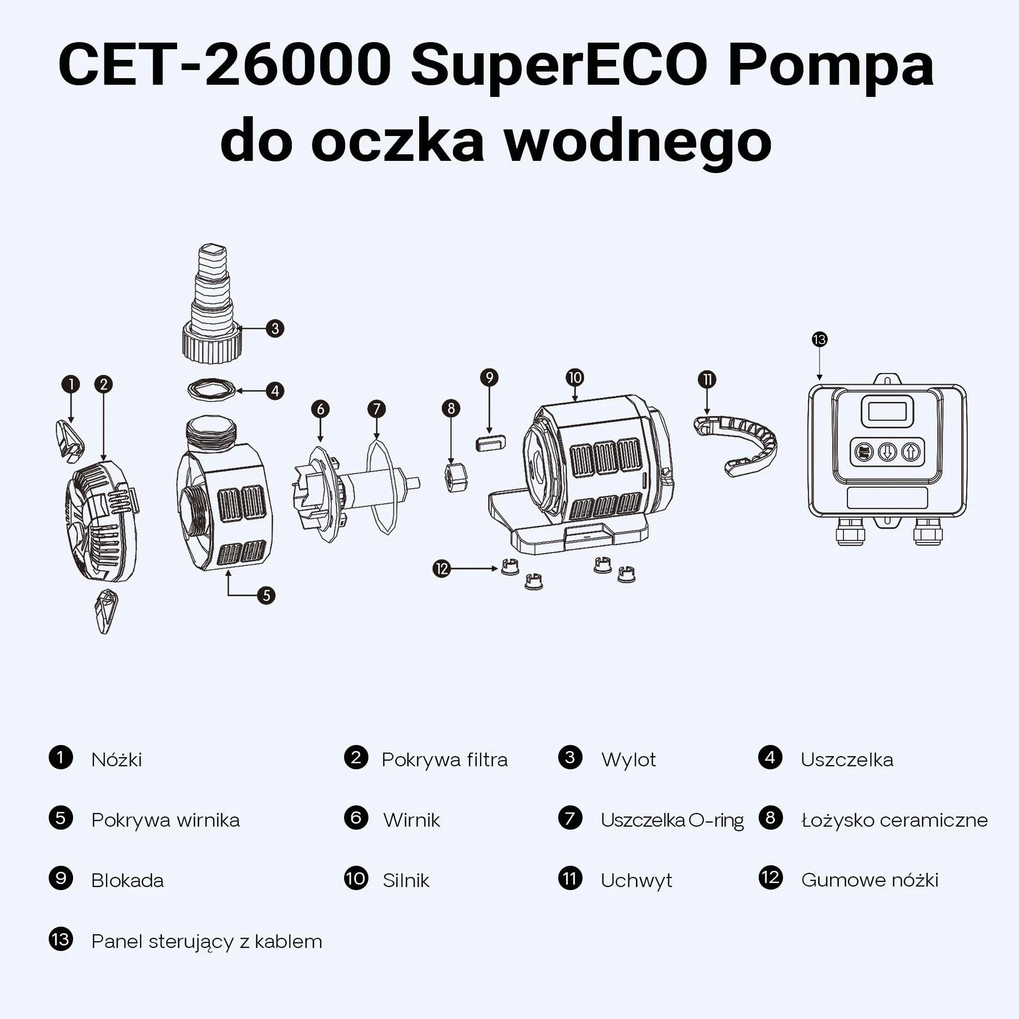 SunSun CET-8000 pompa do stawu 500-8000 l/h 80 W