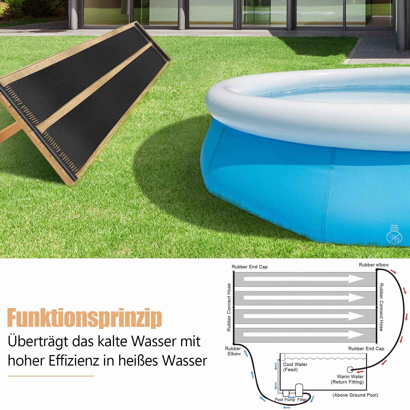 COSTWAY Kolektor solarny ogrzewanie basenu, 500 x 75 cm, ogrzewanie solarne z tworzywa sztucznego odpornego na promieniowanie UV, ogrzewanie basenowe do 21500 l, czarny