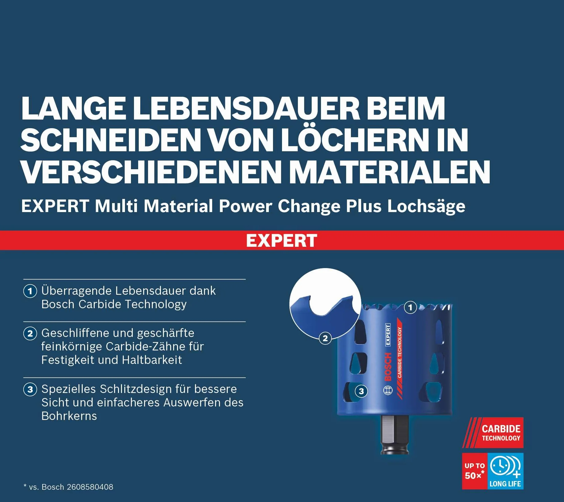 Bosch 14x Zestaw uniwersalnych otwornic EXPERT Multi Material PC Plus (do Drewno z metalem, Cegła, Ø 20, 22, 25, 32, 35, 40, 44, 51, 60, 64, 76 mm, Professional Akcesoria Wiertarki)