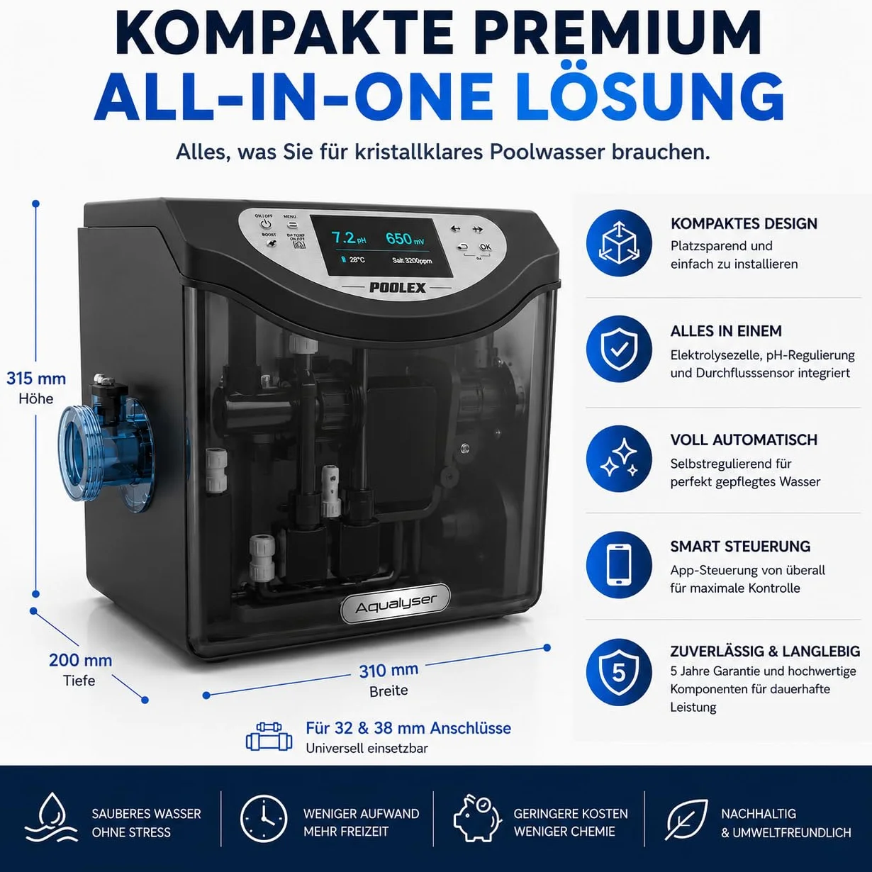 poolomio® Chlorinator Aqualyser do basenów do 80 m³ | samooczyszczająca się instalacja dozująca ze sterowaniem za pomocą aplikacji do generowania chloru, dezynfekcji basenu i regulacji pH, z