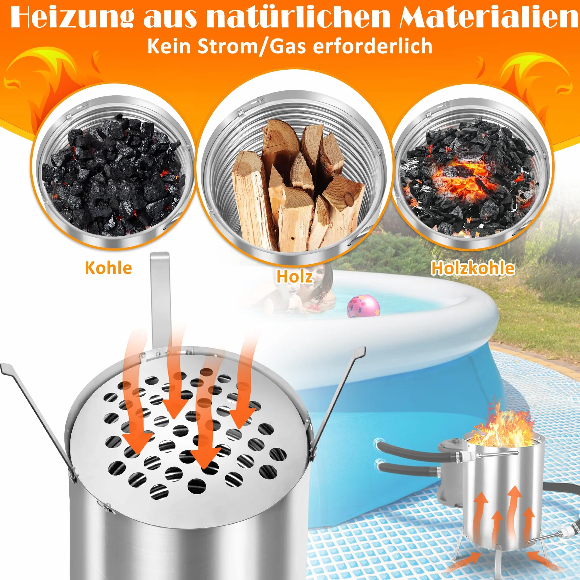 YUENFONG Ogrzewanie basenu, 12 l, drewno opałowe, ze stali nierdzewnej, z przyłączami 36-38 mm i matą ogniotrwałą, piec basenowy