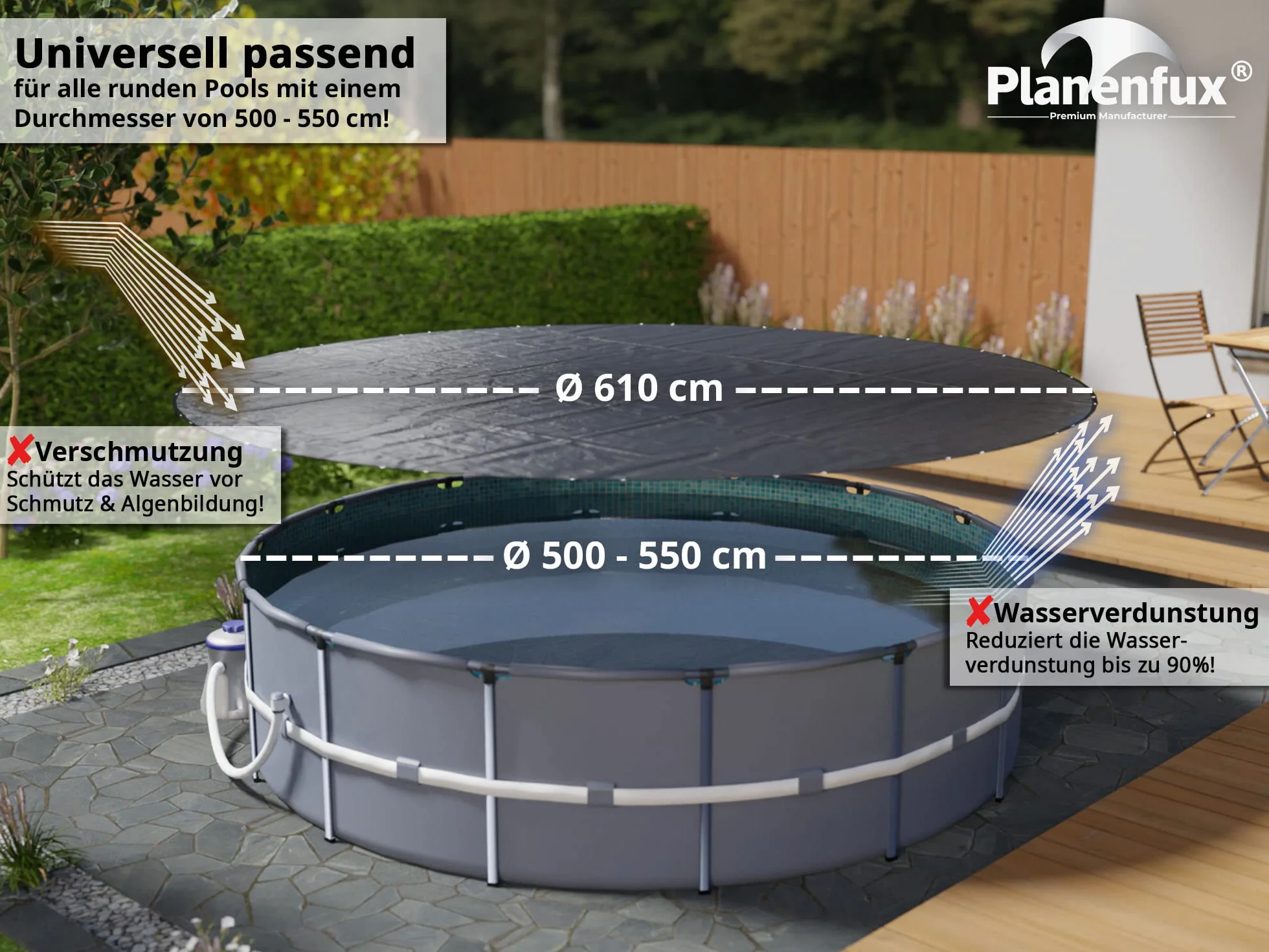 Planenfux® Okrągła osłona basenu 550 cm (do basenów o średnicy 500-550 cm), 2 w 1, wykonana z materiału PE o gramaturze 200 g/m², plandeka solarna na lato i zimę, Ø 610 cm, okrągła osłona basenu