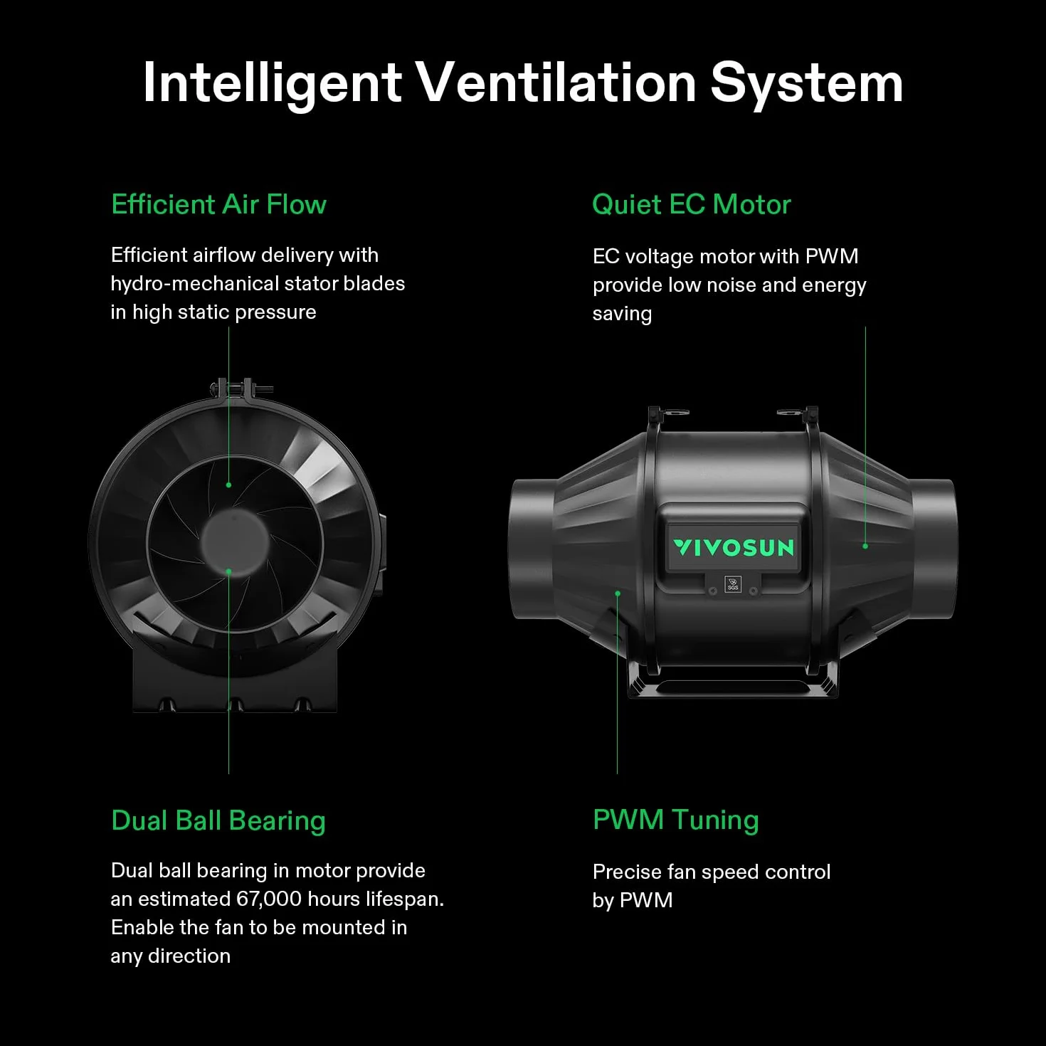 VIVOSUN Smart Grow System, czarno-biały, T4 w/100W AeroLight SE