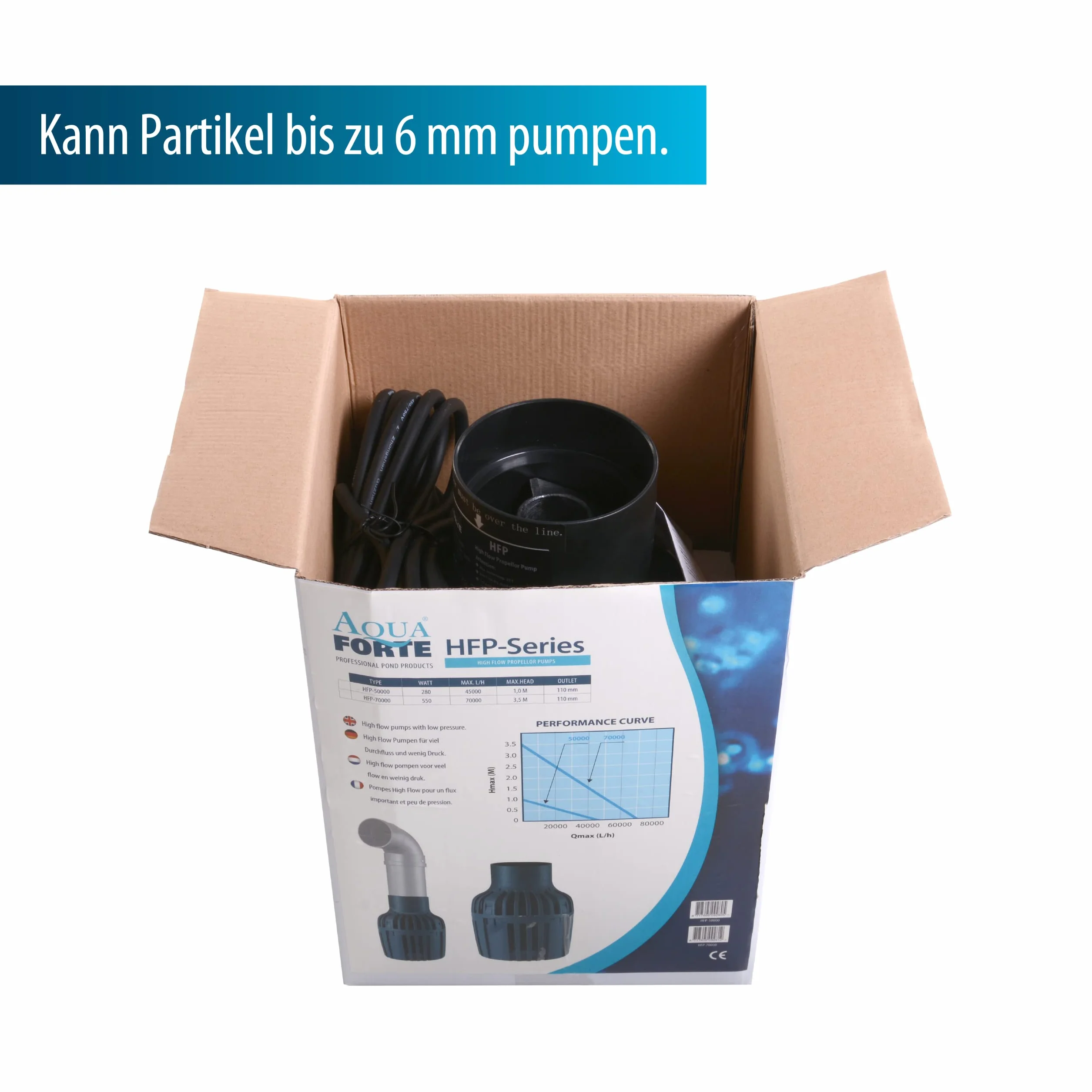 AquaForte Śmigła pompy do stawu, 280 W, maks. przepływ 45 m3 na godzinę, wyjście 110 mm, maks. wysokość tłoczenia 1 metr, bardzo wysoki przepływ, odpowiednie do fontann, wodospadów, cieków wodnych itp
