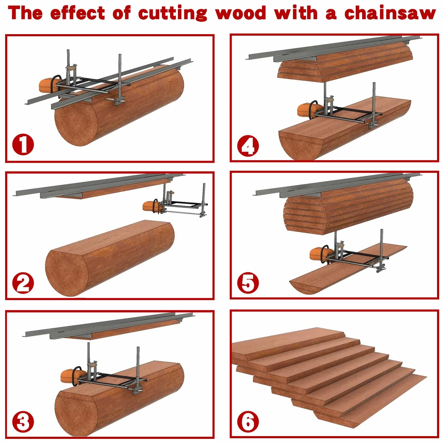 Zozen Chainsaw Mill 14 – 36 łańcuchowe warzywa do piły łańcuchowej, elastyczny system prowadnic tnących dla budowniczych i stolarzy