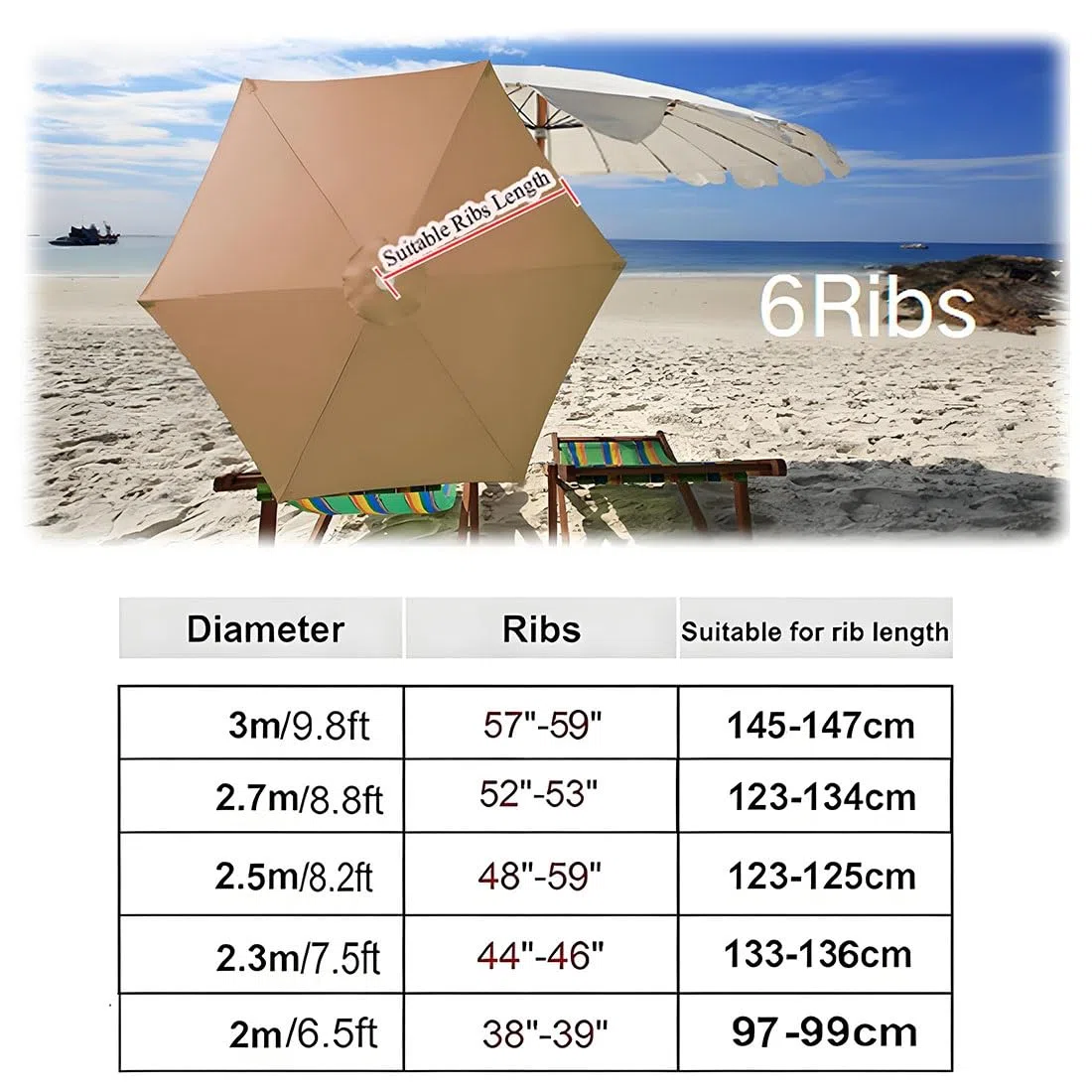 Zapasowy parasol tarasowy, ochrona przed promieniowaniem UV, wodoodporny, 6 żeber, do ogrodu, na stół, parasol, trwały, łatwy w instalacji
