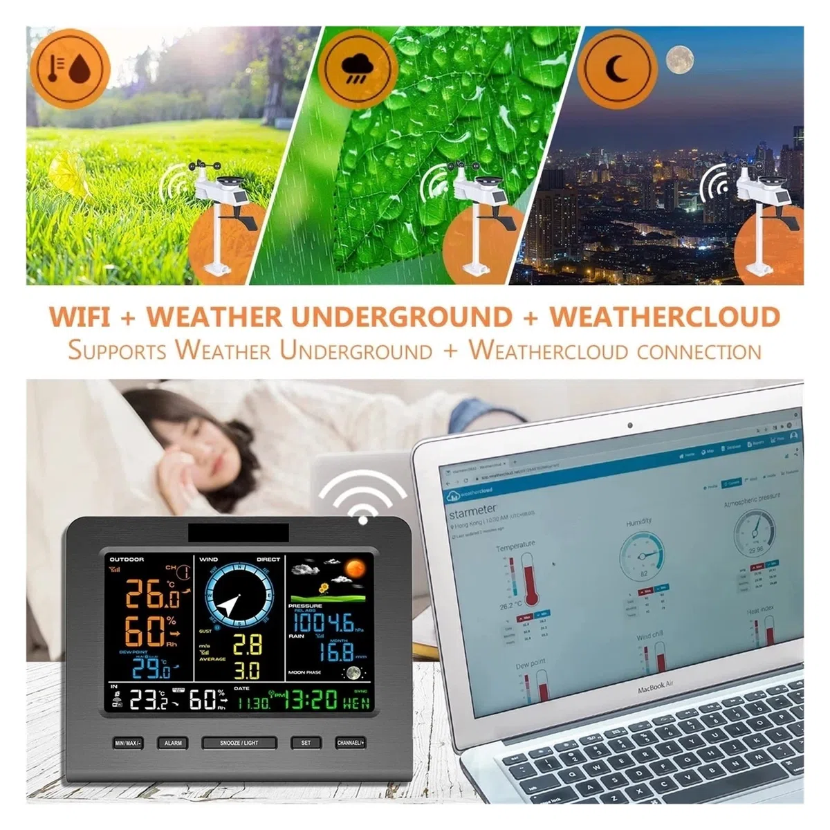 Stacja meteorologiczna, Internet bezprzewodowa stacja pogodowa prognoza pogody temperatura ciśnienie wilgotność wiatr miernik deszczu księżyc fraza budzik Tester(Radio Transmission)
