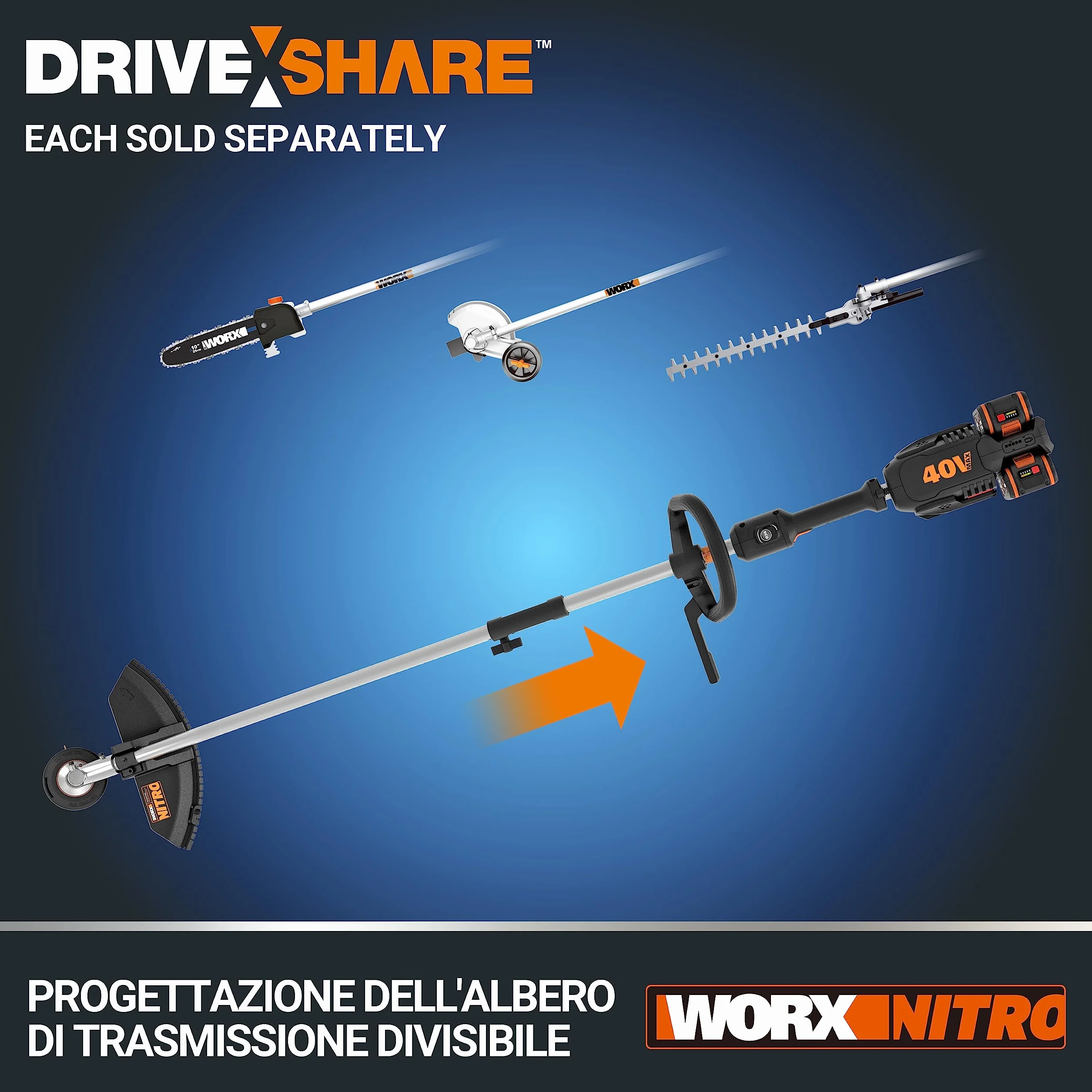 WORX Przecinarka do trawy i podkaszarka Nitro 38 cm 40 V (2x20V) | PowerShare | Silnik bezszczotkowy | WG186E.1-2 akumulatory 4Ah | Ładowarka | 2 w 1 | Podwójny gwint