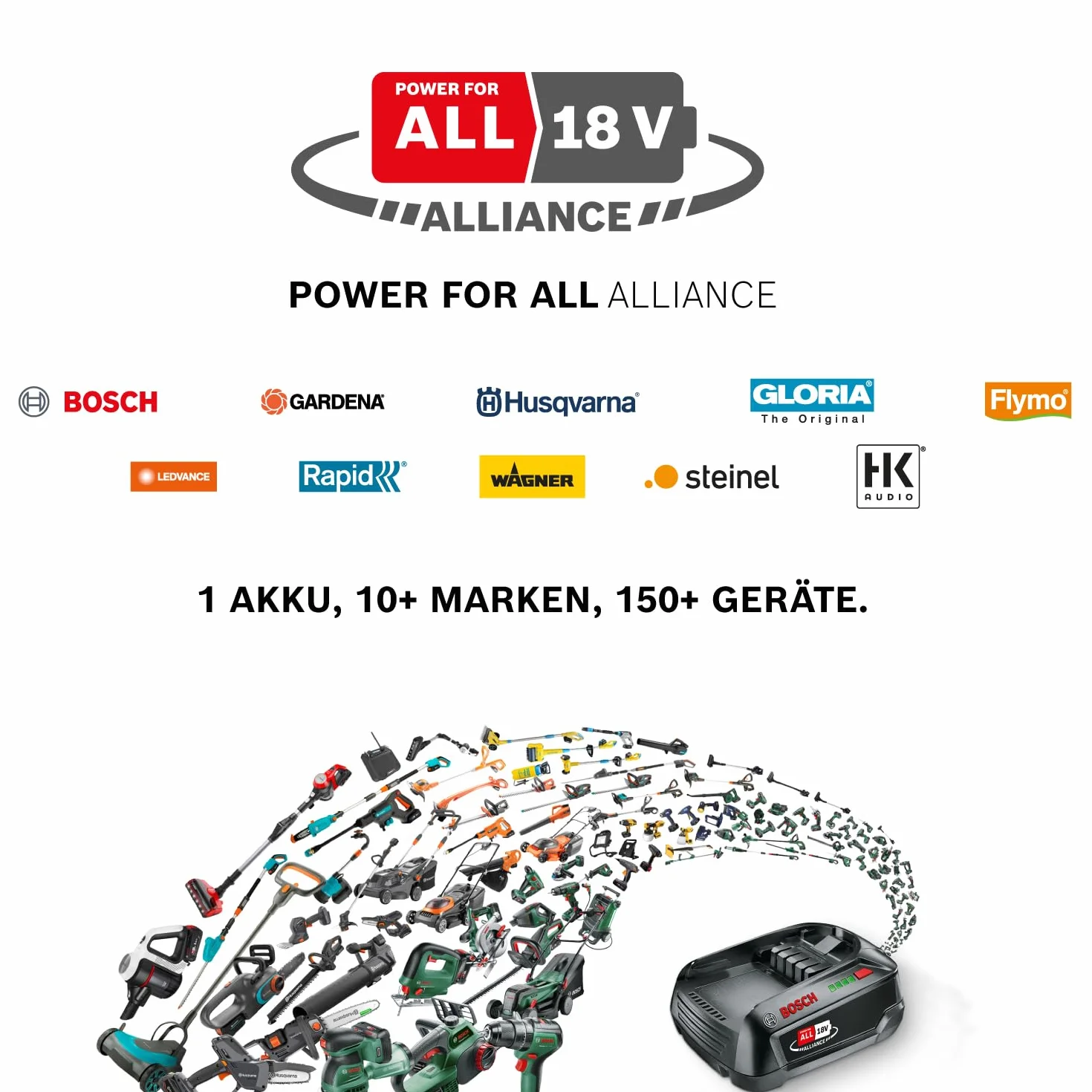GLORIA Przycinarka akumulatorowa FineCut 18V SET | Z akumulatorem BOSCH 18V i ładowarką | Idealna do kosiarki automatycznej | Szerokość cięcia 25 cm