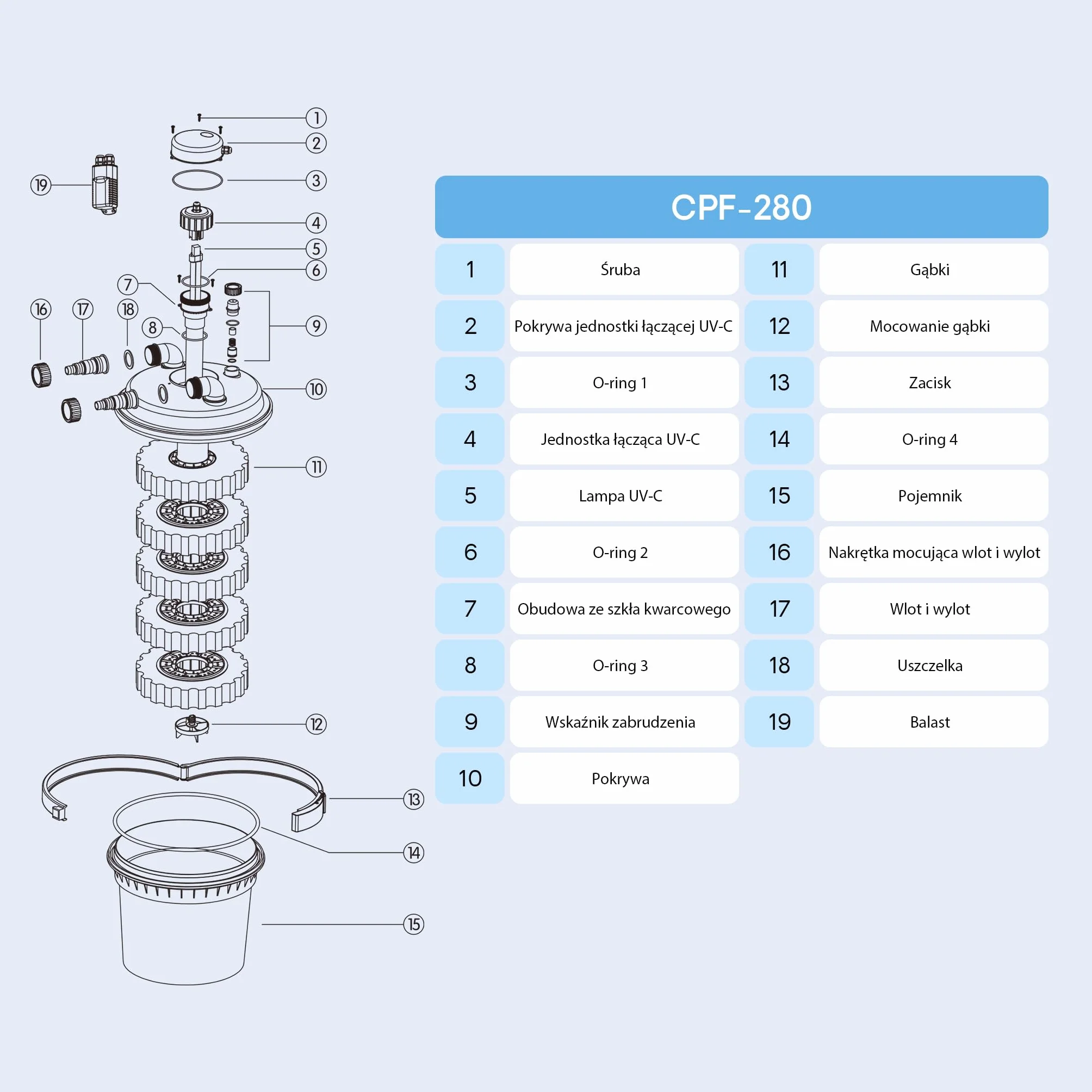 SunSun CPF-280 Filtr ciśnieniowy z UVC 11W klarownik filtrowy do stawu do 8000l