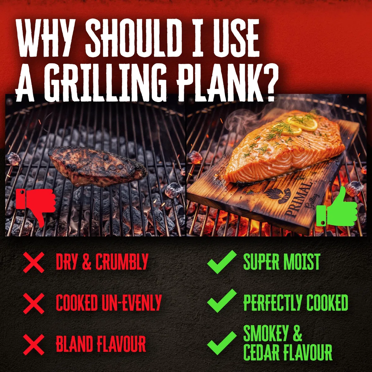 Deski cedrowe premium do grillowania | Grubsza konstrukcja do nawilżania i smacznego łososia, steków, owoców morza i więcej | Więcej zastosowań na deskę | Darmowa karta z przepisami | Wystarczy namoczyć, grill i podawać | 5 sztuk