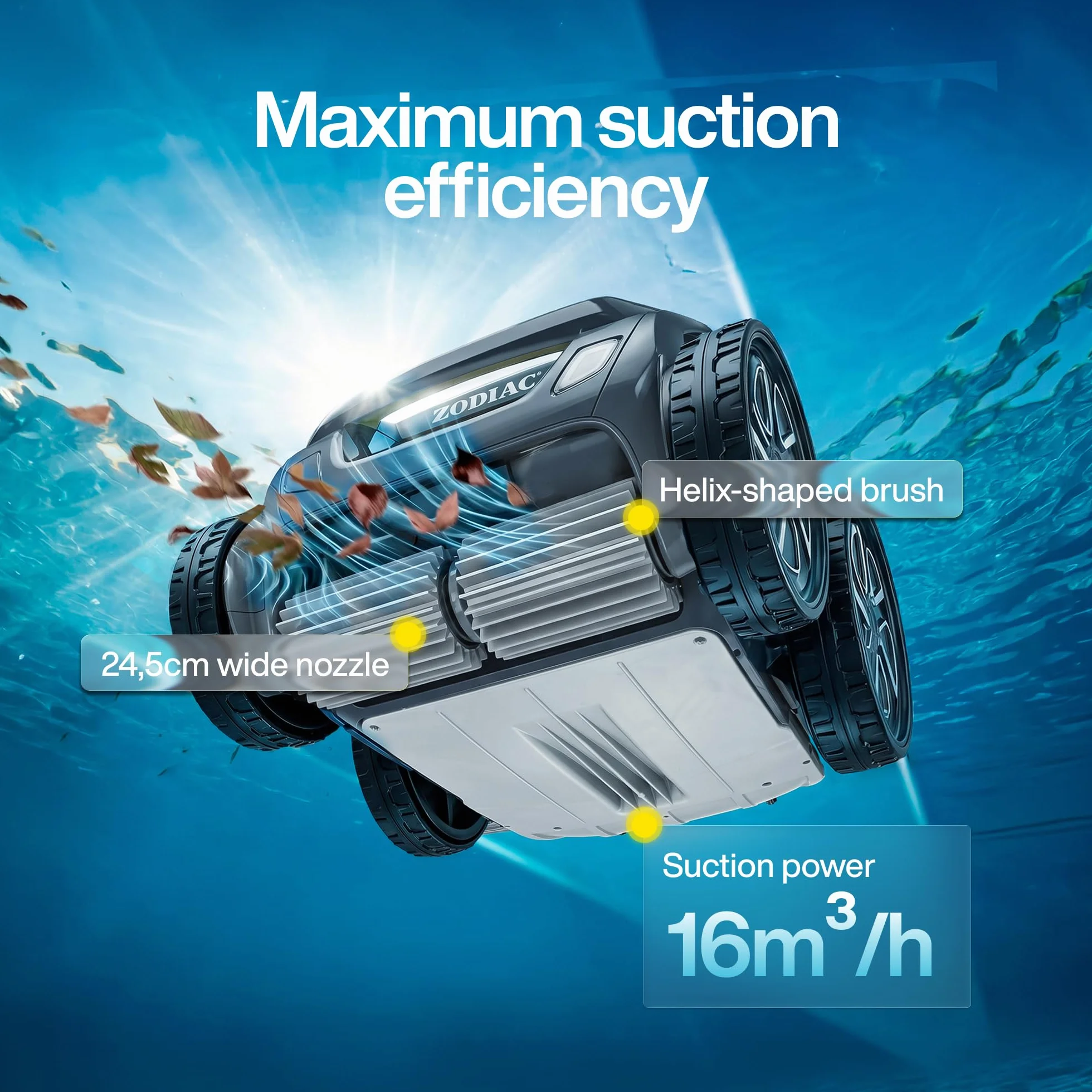 Alpha OA 6600 IQ Clean Funds Electric Próżnia