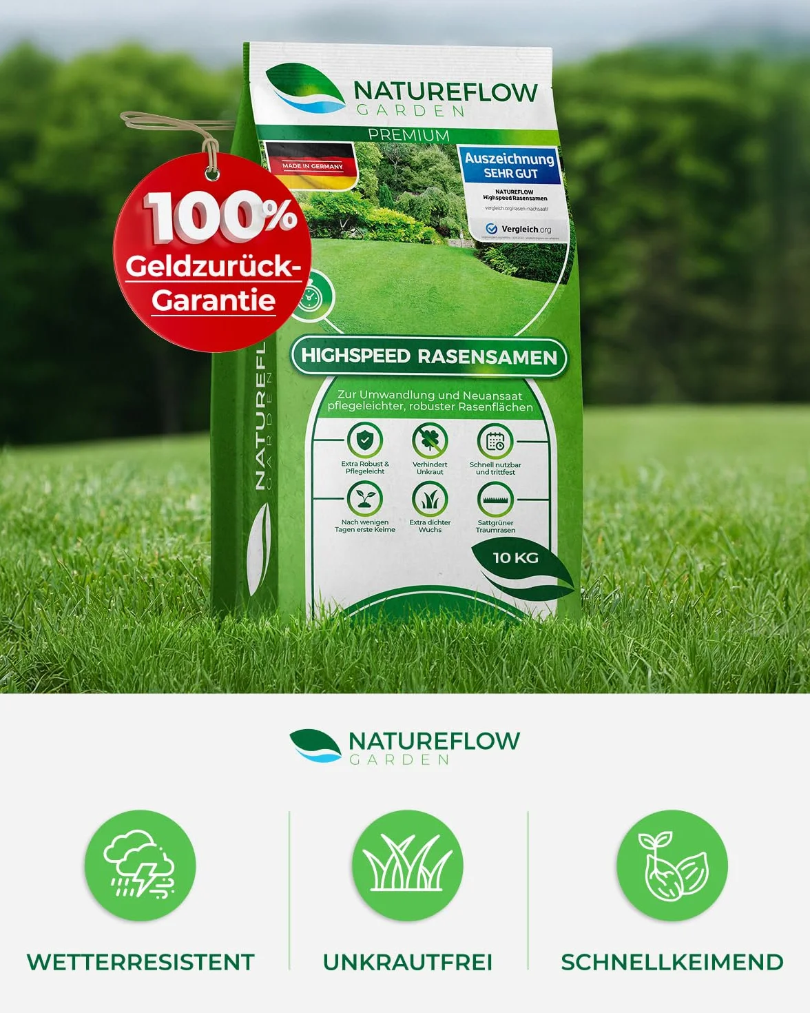 Nasiona trawy premium szybko kiełkujące 10 kg 400 m²