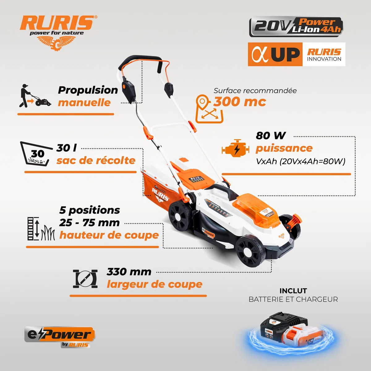 RURIS RXI3324e akumulatorowa kosiarka do trawy, szerokość cięcia 33 cm, wysokość 25-75 mm, funkcja 3 w 1 (zbieranie, wyrzut tylny, mulczowanie), akumulator litowo-jonowy 20 V 4Ah i ładowarka w