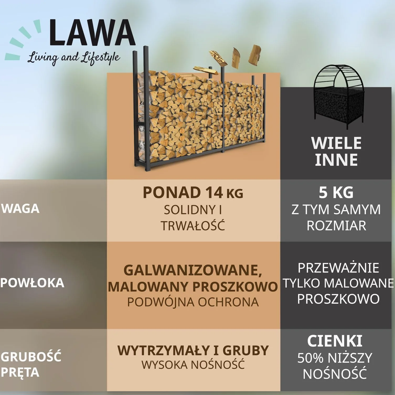 Metalowy stojak na drewno opałowe 223 x 25 x 115 800kg malowany proszkowo