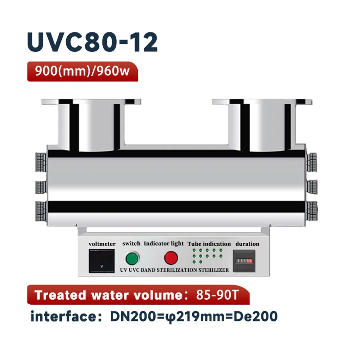 Napój System sterylizatora do uzdatniania wody UV, filtr oczyszczania akwakultury 48gpm 160W Lampa z filtrem świetlnym - Aqua-Pure(UVC-80W-12)
