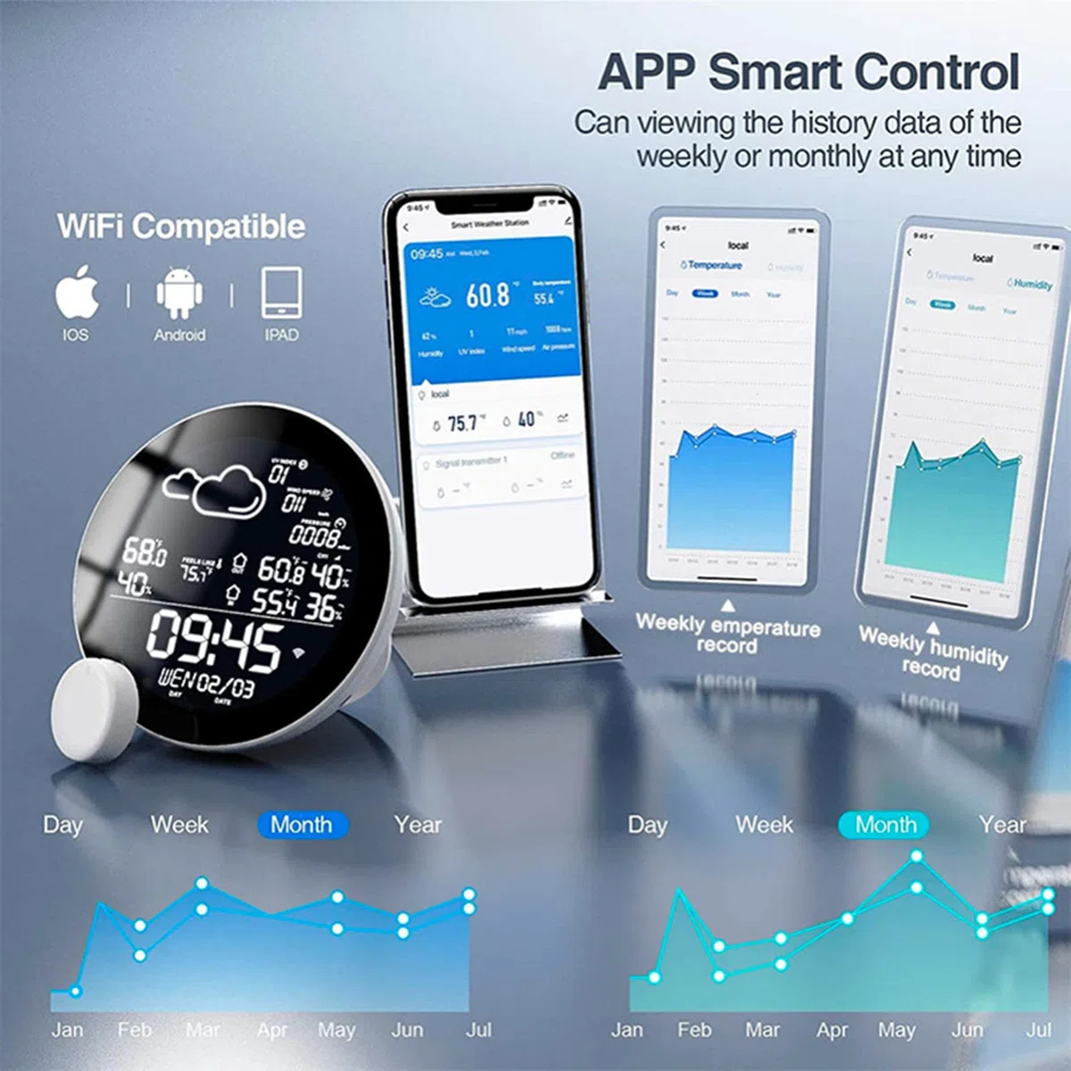 Stacja pogodowa WiFi Smart z pilotem Tuya APP i czujnikami, miernik temperatury i wilgotności wewnątrz i na zewnątrz, duży kolorowy wyświetlacz, zegar pogodowy, barometryczny, z 3