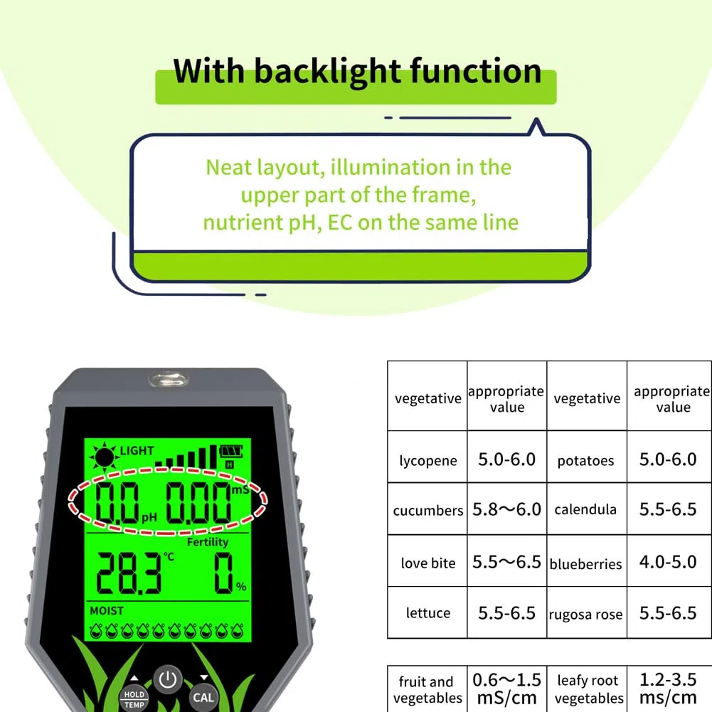 Luocute Tester Gleby 6 w 1, Wyświetlacz LCD PH Gleby EC Wilgoć Żyzność Miernik Temperatury światła Słonecznego z Podświetleniem, do Trawnika Ogrodowego Rośliny Doniczkowe Sadzenie w