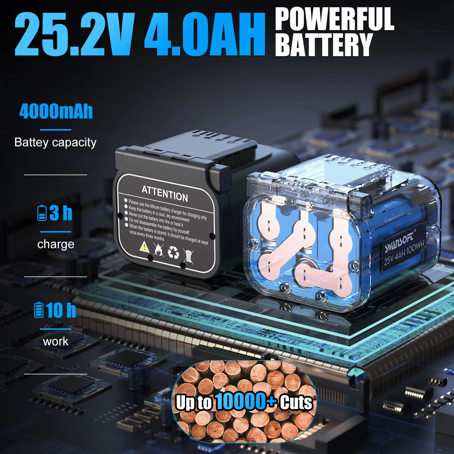 SWANSOFT Elektryczne nożyce do gałęzi 40 mm 25,2 V 4+4 Ah bezszczotkowy silnik 1050 W SW-921-1