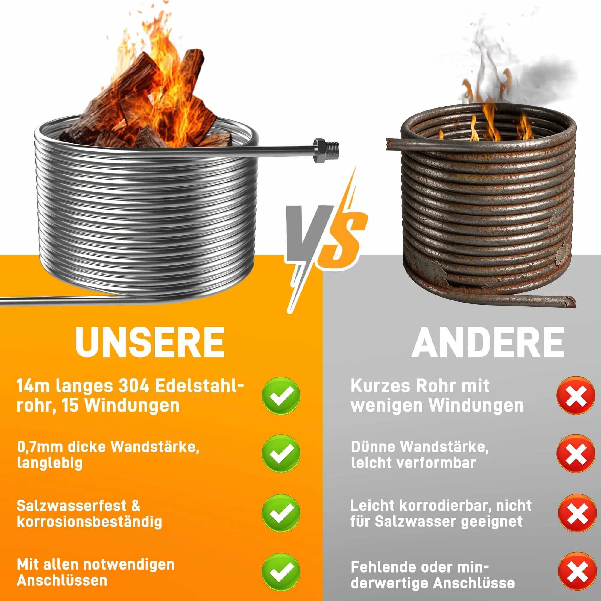 XMTECH Spirala grzewcza ze stali nierdzewnej, ogrzewanie basenu bez prądu, rura 14 m, stal nierdzewna 304, piec na drewno, grzejnik basenowy, wydajne ogrzewanie spiralne z przyłączem 1/2 cala