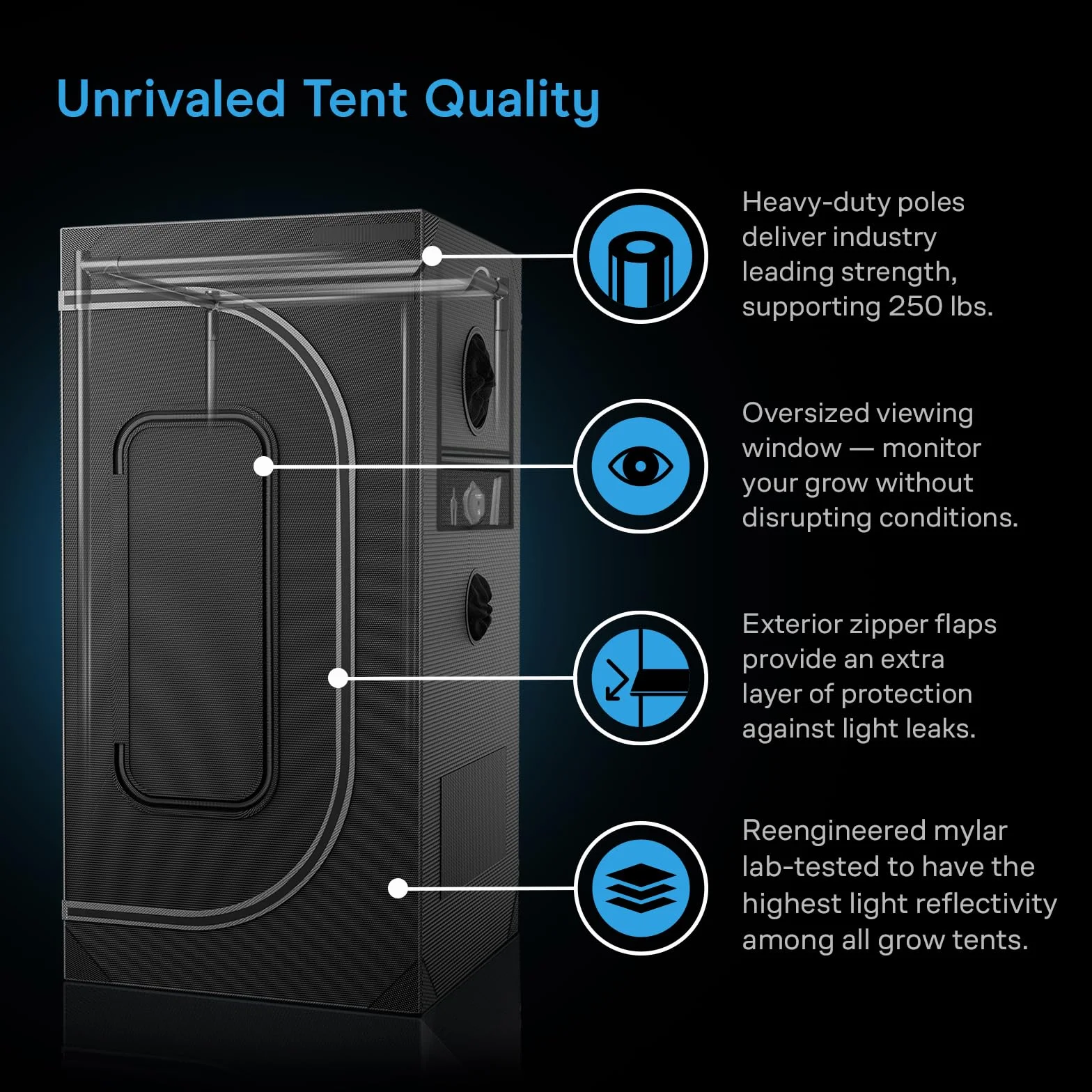 AC Infinity Advance Grow System Compact 2x2 WiFi Zintegrowany Zestaw Do Roślin, Automatyczna Wentylacja, Pełne Spektrum Samsung LM301H, Namiot Mylarowy