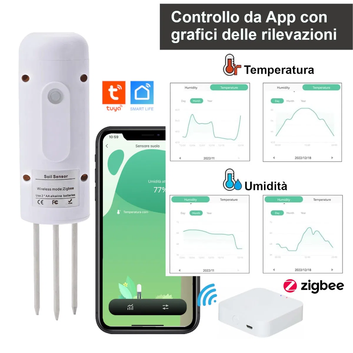Czujnik Gleby Wilgotność i Temperatura gleby bezprzewodowy Wi-Fi z bramą Zigbee Hub kontroli przez App Smartphone