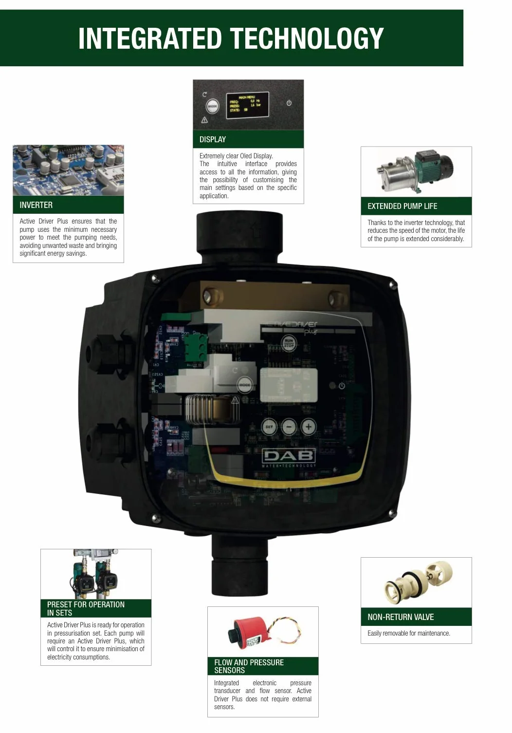 DAB Active Driver Plus M/M 1,1 Inverter Urządzenie do sterowania i kontroli dla elektrycznej pompy o stałym ciśnieniu Cicha praca Oszczędność gospodarki Redukcja zużycia wody Ochrona pompy