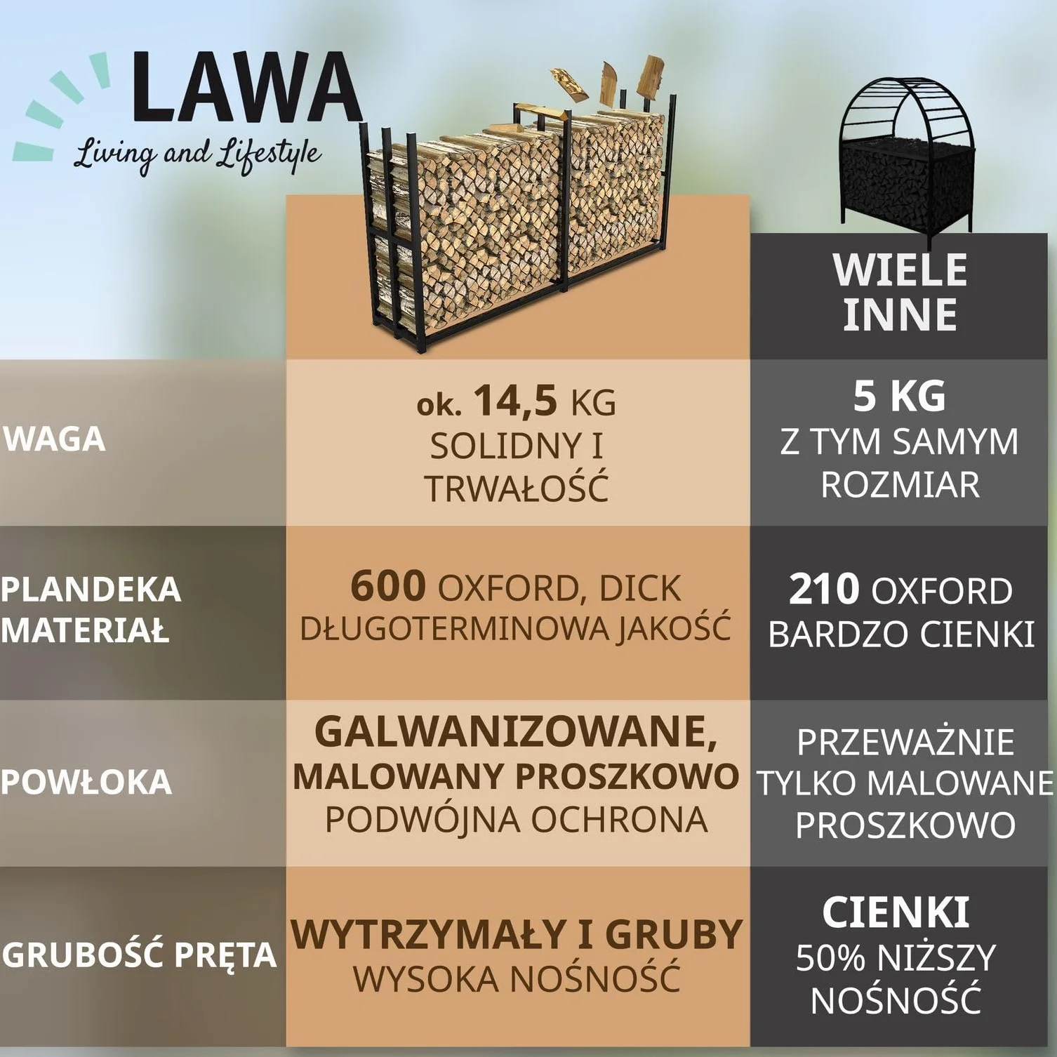 Metalowy regał na drewno kominkowe, 223 × 50 x 115 cm, ocynkowany, do użytku na zewnątrz, do układania drewna opałowego, ogrodu, tarasu, 25 cm, 33 cm, 50 cm, kolor czarny