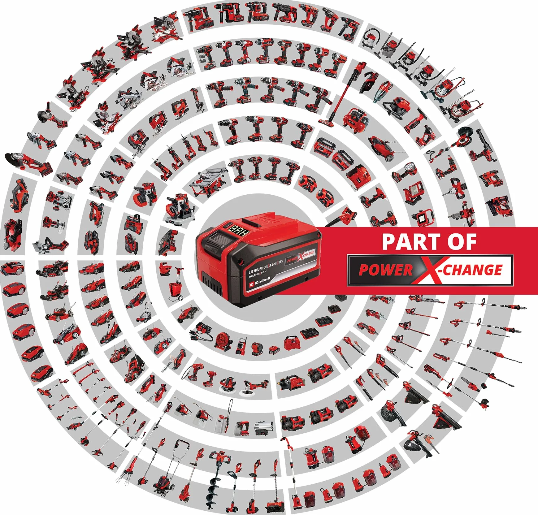 Einhell Kosiarka akumulatorowa GE-CM 18/32 Li Power X-Change (Li-ion, 18 V, szerokość koszenia 32 cm, silnik bezszczotkowy, 3-stopniowa regulacja wysokości koszenia, bez akumulatora i ładowarki)