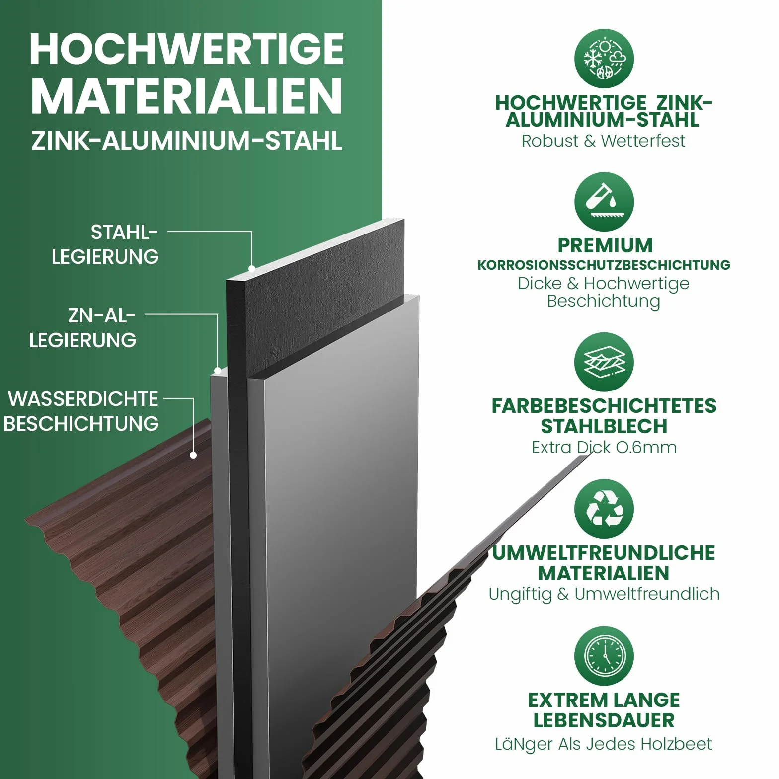 UDPATIO Podwyższona grządka z metalu, 180 x 60 x 90 cm, zestaw 2 szt., cynkowo-aluminium, wolnostojąca podwyższona grządka do ogrodu i na balkon, 970 l, skrzynka na rośliny do ogrodu, do uprawy warzyw