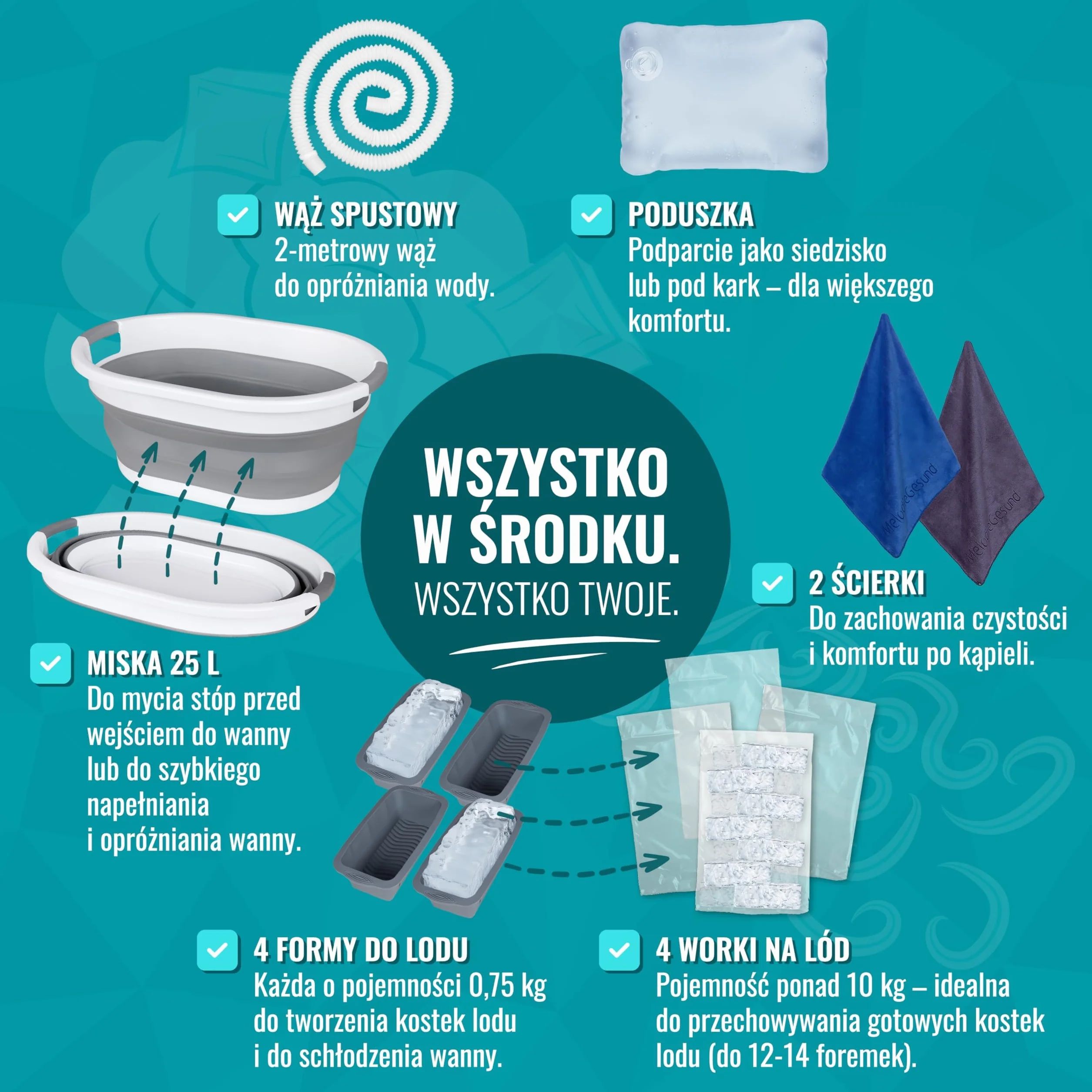 Mobilna wanna dla dorosłych – Składana wanna 147×74×60 cm – W zestawie z akcesoriami do gorących i lodowych kąpieli, wolnostojąca i przenośna, do użytku w domu oraz na zewnątrz – MelodieGesund