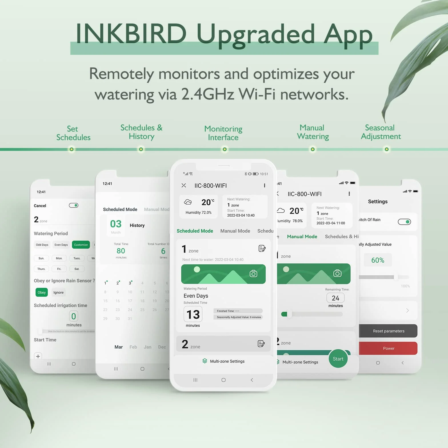 Inkbird IIC-800-WIFI 8-strefowy komputer nawadniający, system nawadniania, sezonowe dostosowanie, z osłoną odporną na warunki atmosferyczne, omijanie deszczu