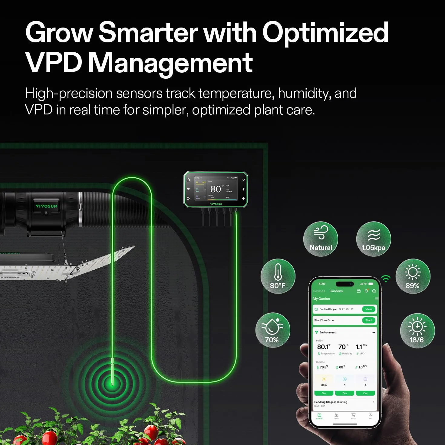 VIVOSUN GrowHub Controller E42A