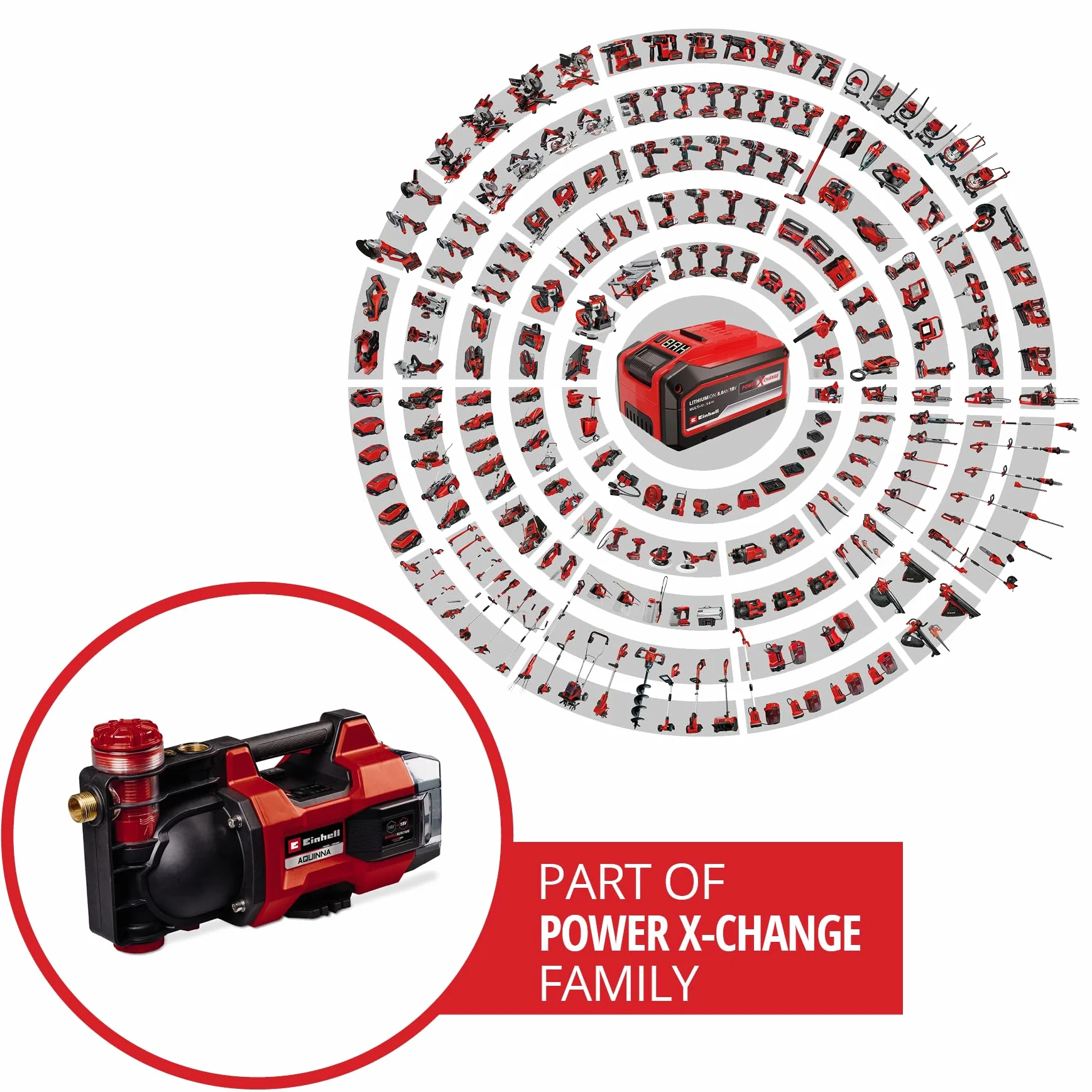Einhell Akum. pompa ogrodowa AQUINNA 18/30 F LED Power X-Change (18 V, maks. wydajność przepływu 3000 l/h, 2 gniazda akumulatora, podwójny czas pracy, tryby ECO/BOOST, filtr wstępny, bez akumulatora)