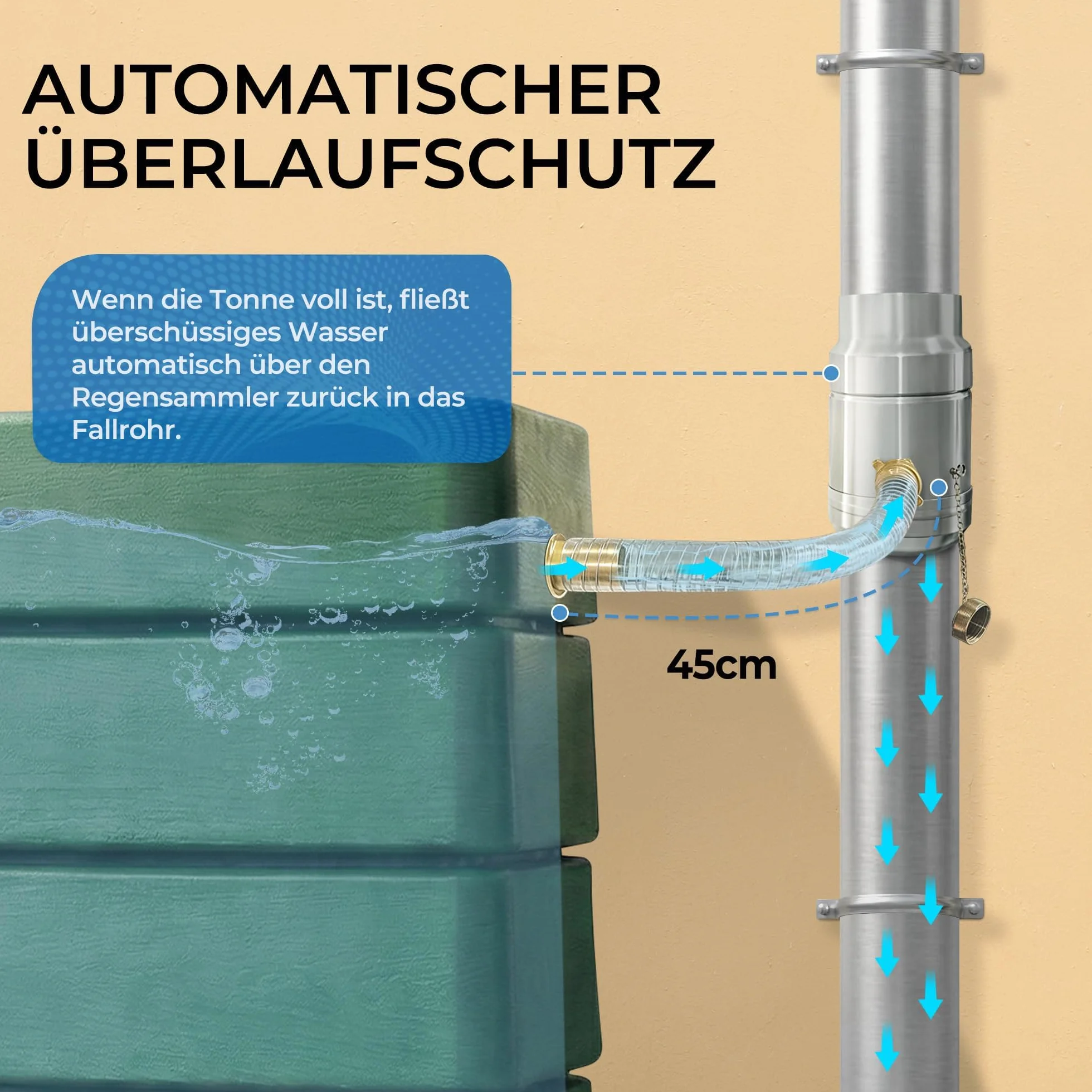 Kolektor deszczówki do rur spustowych 100 mm, Stali Nierdzewnej i Aluminium, Zbieranie wody deszczowej do rury spustowej DN100, z 45 cm Wężem i Złączem do Beczek, Konstrukcja Podwójnej Ściany