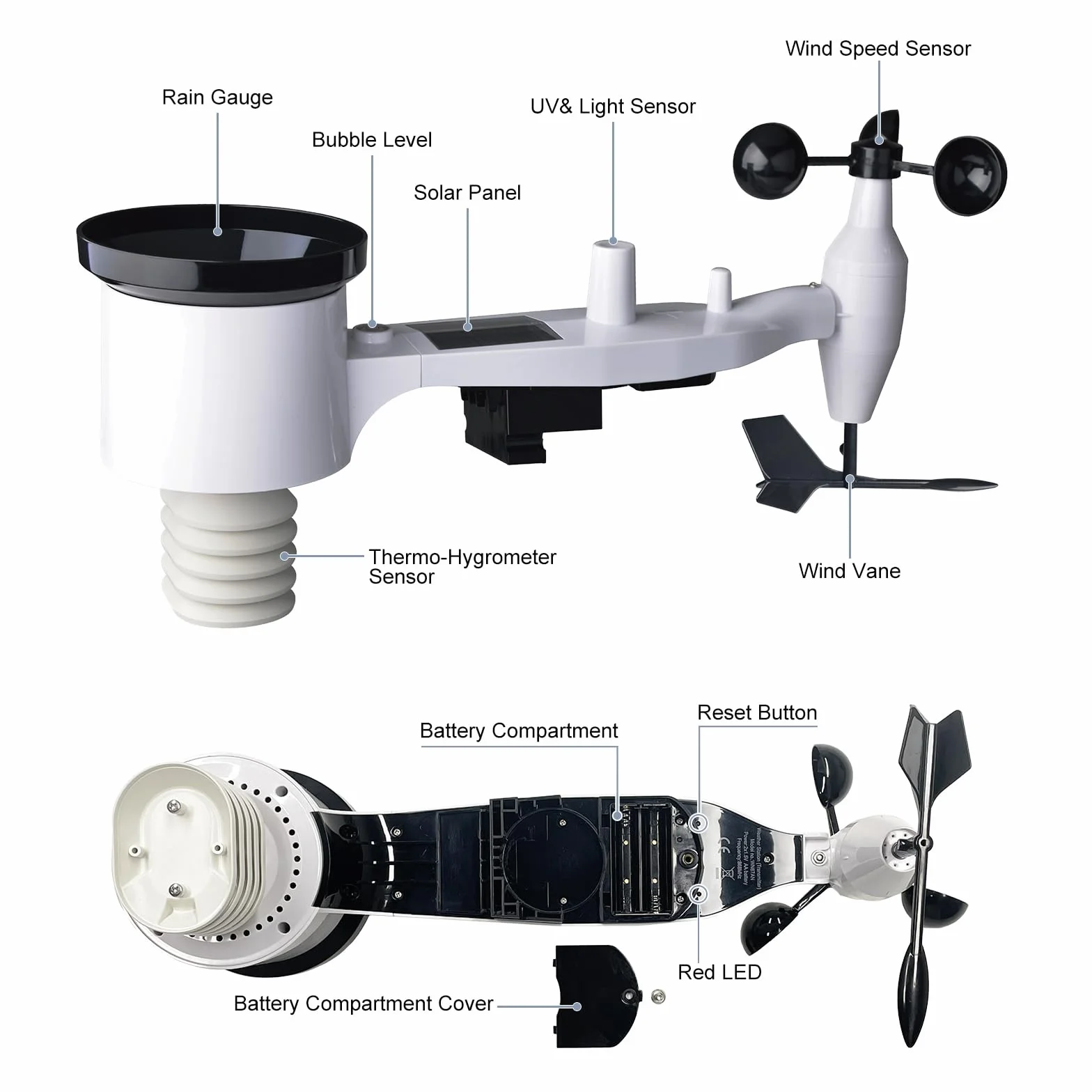ECOWITT Bezprzewodowa stacja pogodowa z czujnikiem zewnętrznym WS3900, zewnętrzna jednostka pogodowa 7 w 1 WS69 + 7,5-calowa kolorowa konsola domowa WiFi 3 w 1, inteligentne sterowanie IOT
