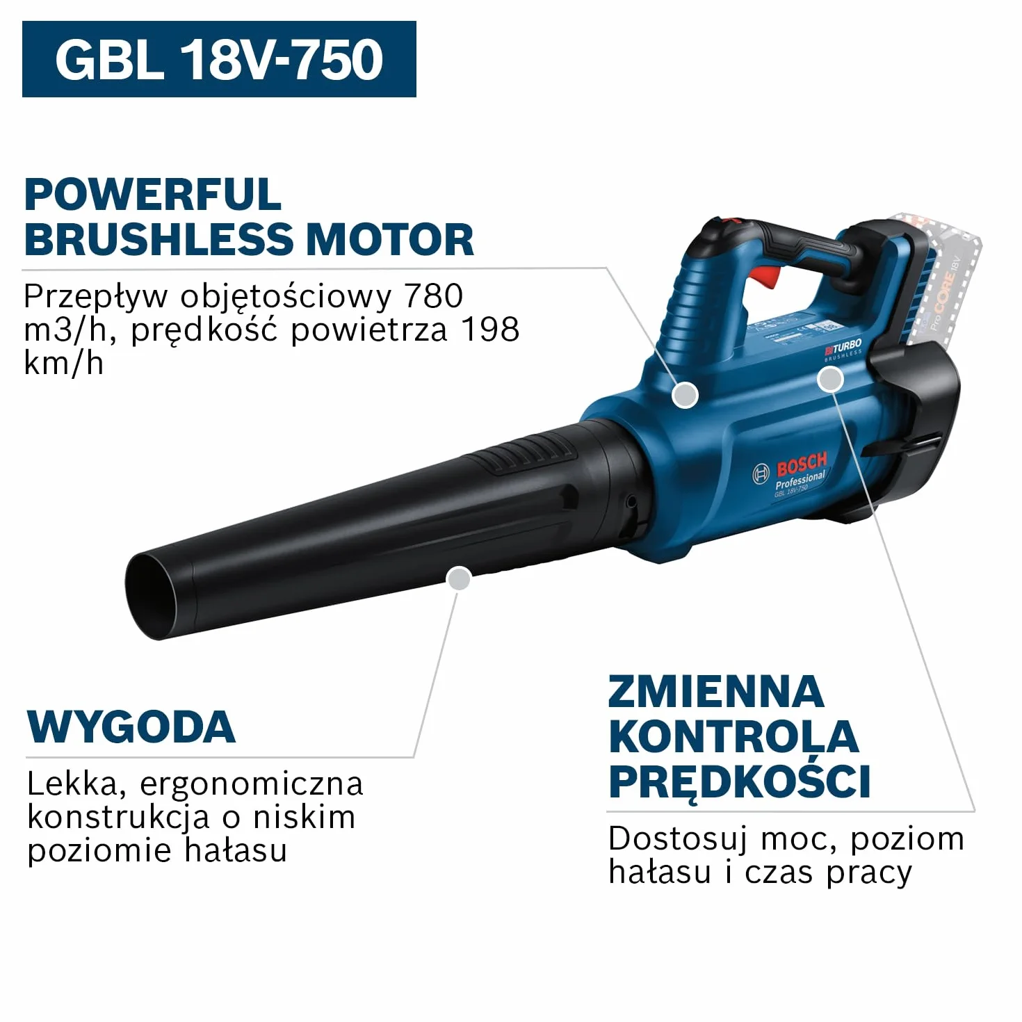 Bosch Professional GBL 18V-750 BITURBO Akumulatorowa Dmuchawa 18V 780 m³/h 198 km/h