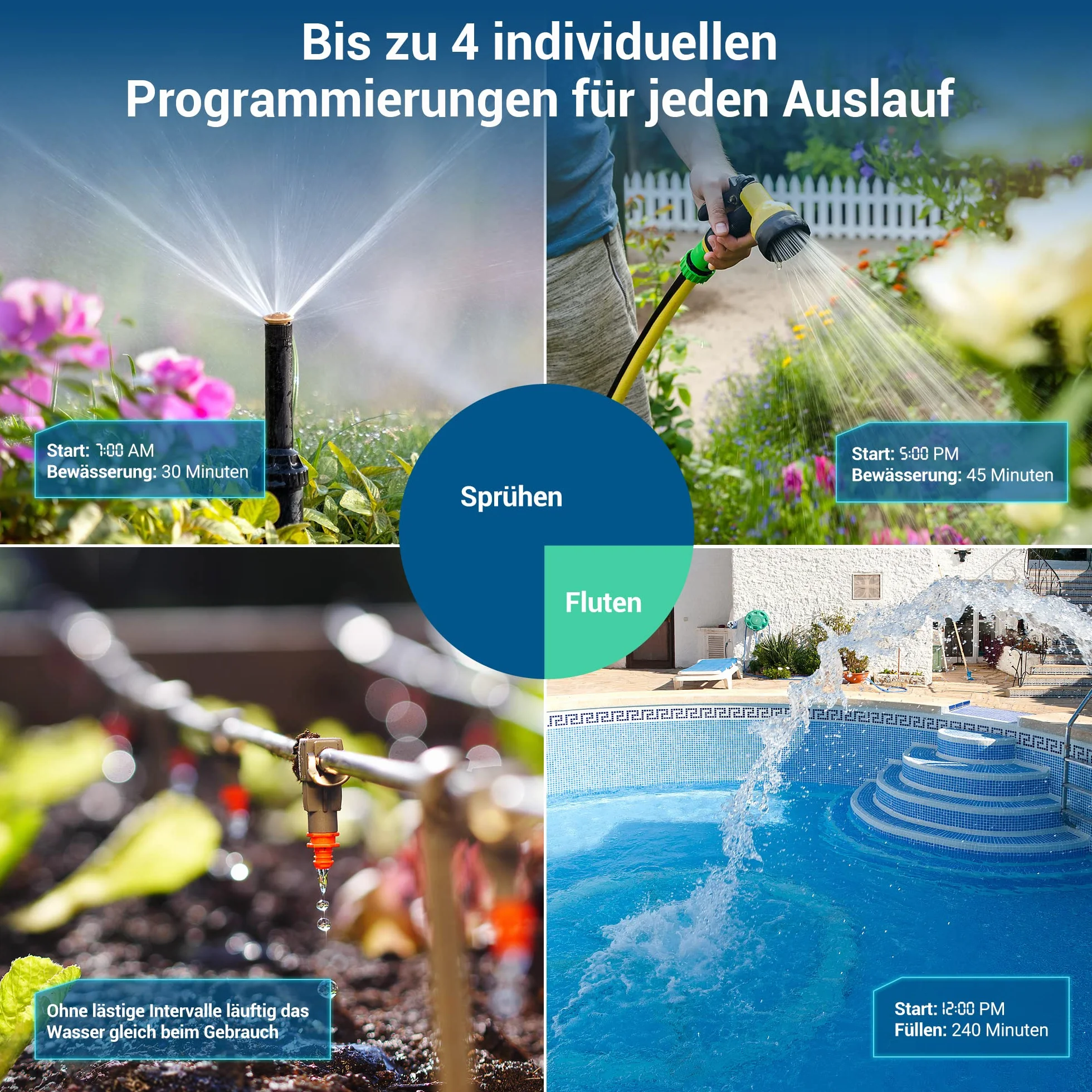 DEWENWILS Sterownik nawadniania, 4 wyjścia, sterowanie nawadnianiem z 16 indywidualnymi programami, trybami ręcznymi, funkcją opóźnienia deszczu, przyłącze 3/4", zegar nawadniania ogrodu, trawnika