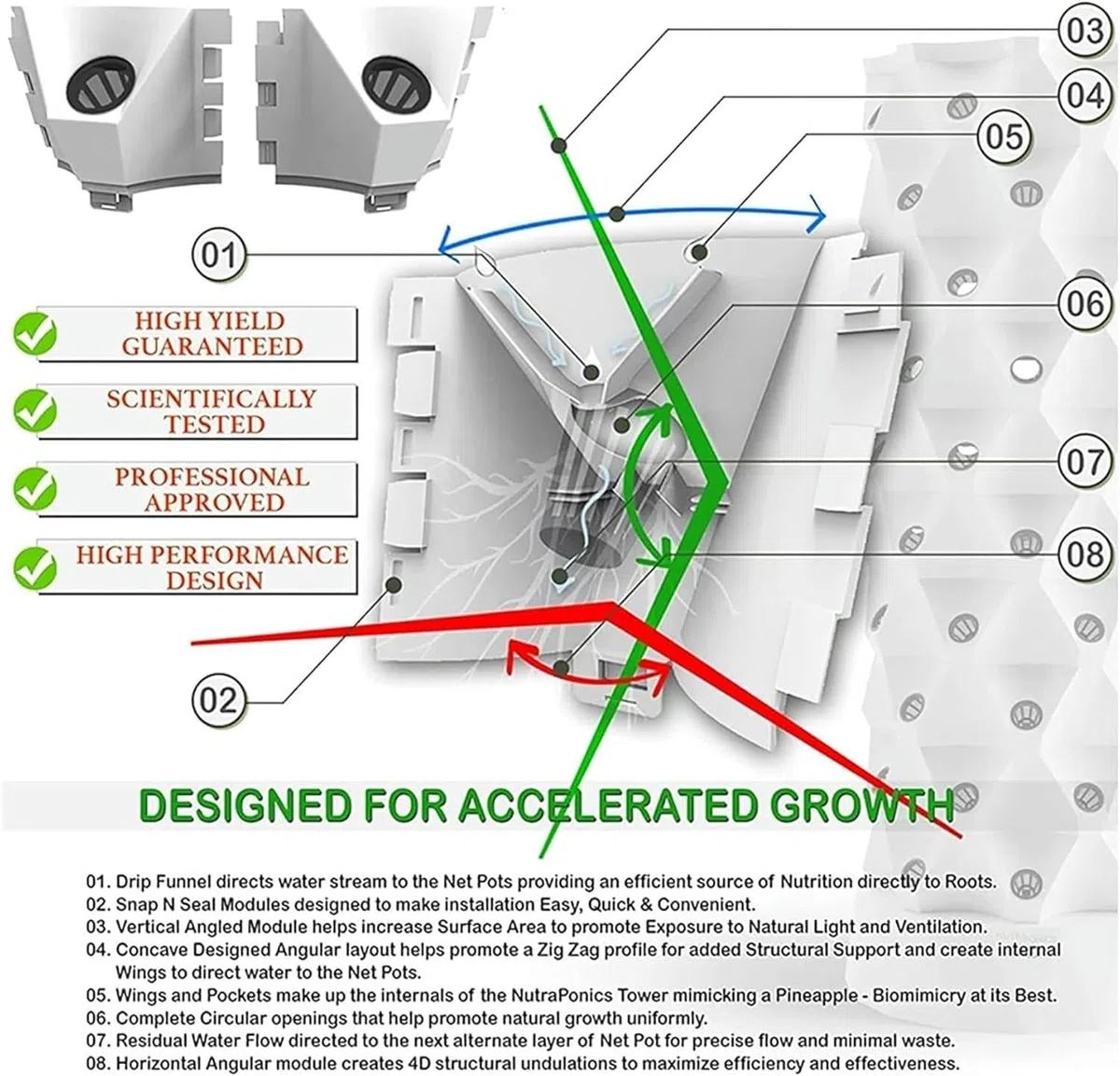 Hydroponiczny system ogrodowy wieża ziołowa owoce i warzywa zestaw do uprawy aeroponicznej, doniczka z siatki na nasiona/1 szt.(10 layers)