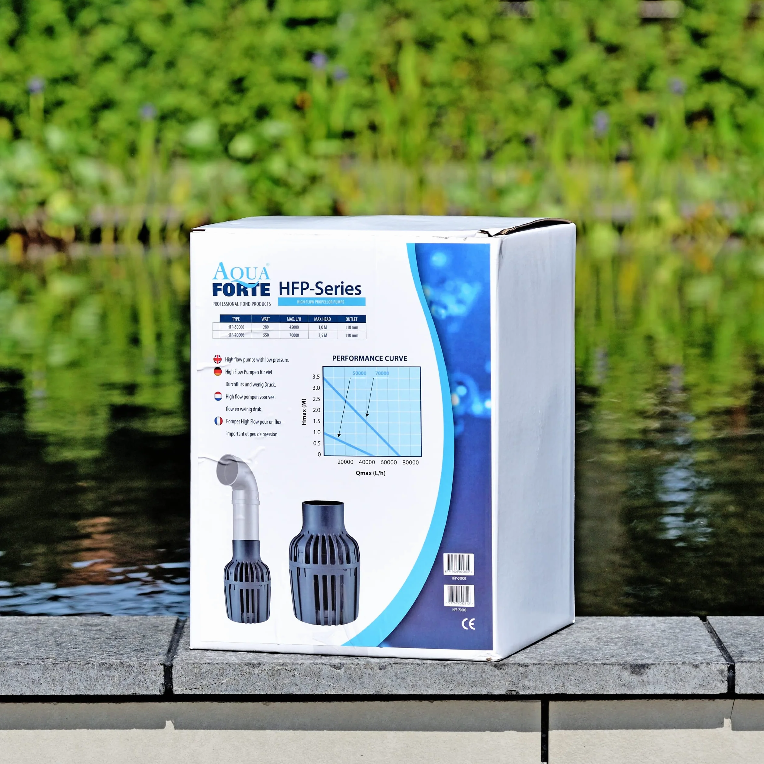 AquaForte Śmigła pompy do stawu, 280 W, maks. przepływ 45 m3 na godzinę, wyjście 110 mm, maks. wysokość tłoczenia 1 metr, bardzo wysoki przepływ, odpowiednie do fontann, wodospadów, cieków wodnych itp