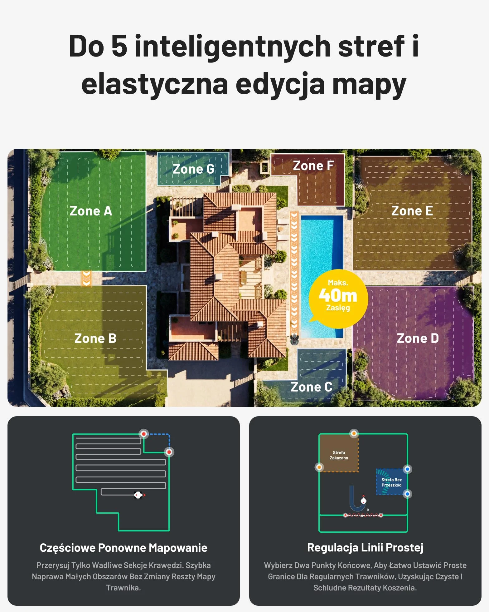 MAMMOTION YUKA mini 2 500 Robot koszący bez przewodu obwodowego, do 500 m², Tri-Cam AI Vision, automatyczne mapowanie wielu stref, DropMow, ręczna edycja mapy, nachylenia 45%