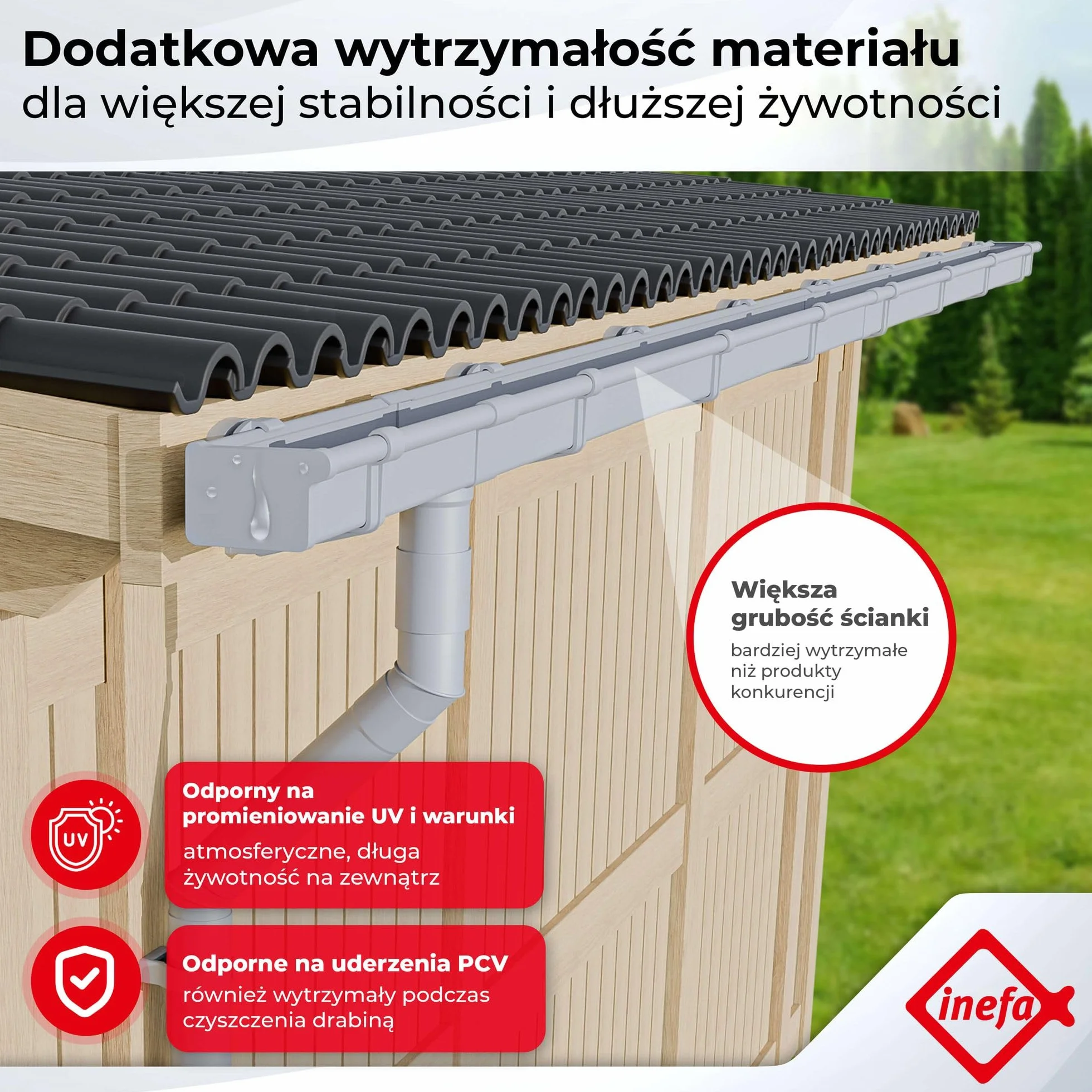 INEFA Zestaw rynnowy z tworzywa sztucznego, prostokątny 8m x 83mm Brązowy | Rynna i rura spustowa PVC-U na jedną połać dachu, domek ogrodowy, wiata, taras i pawilon